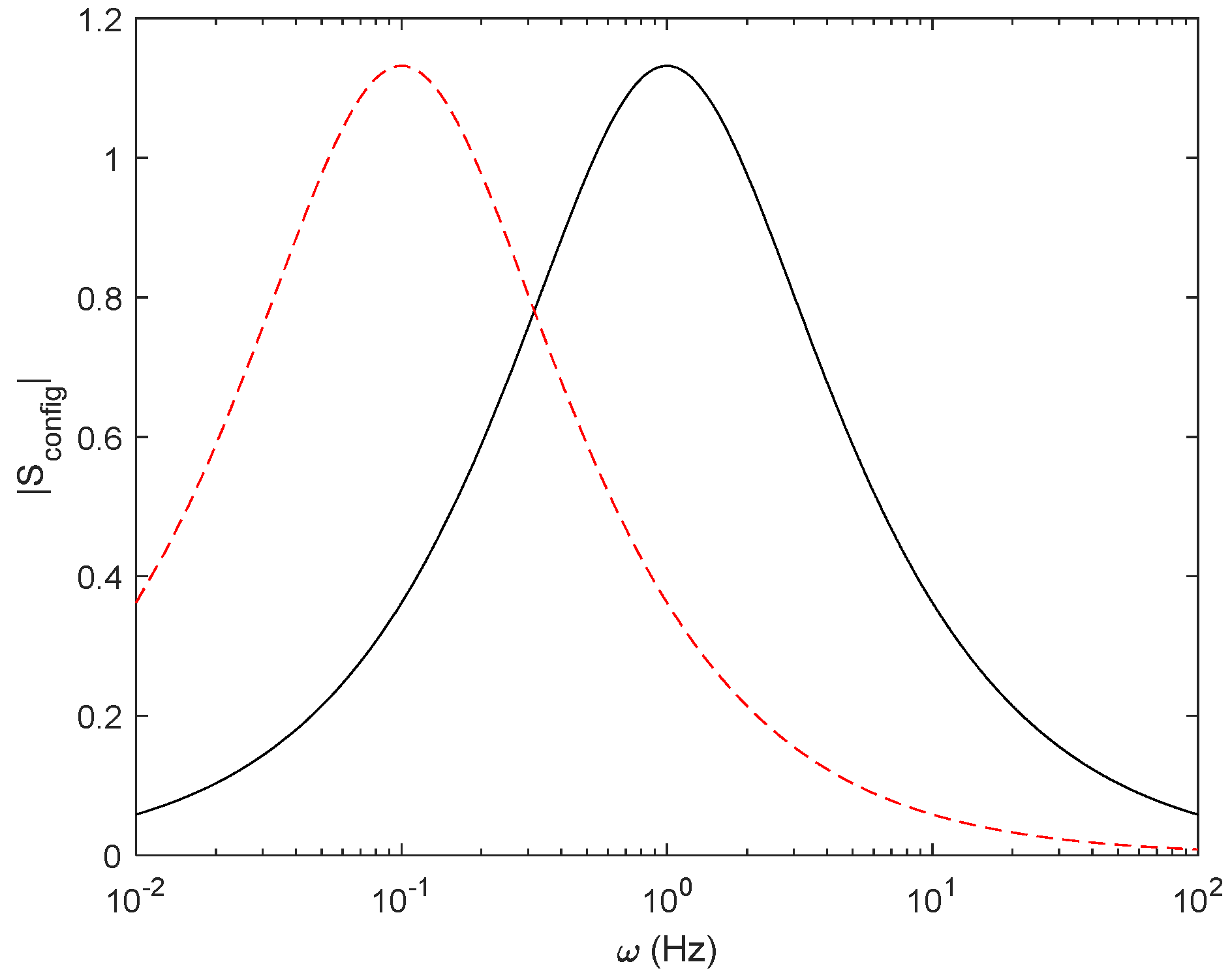 Entropy 27 00073 g015