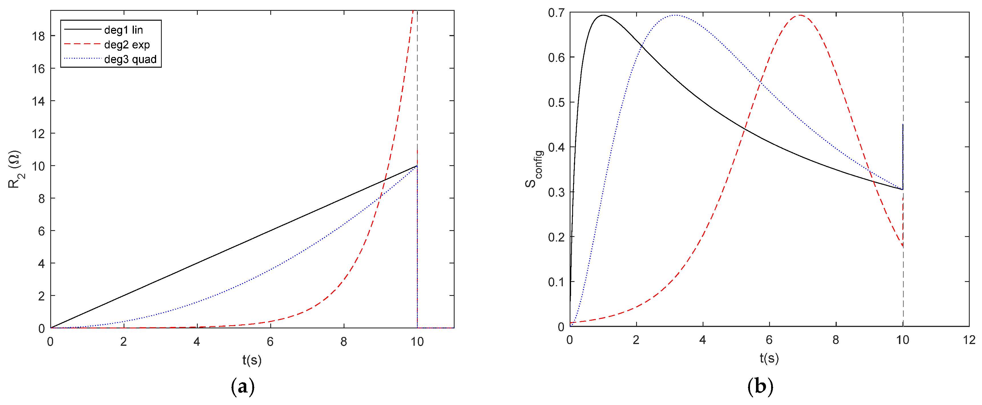Entropy 27 00073 g018a