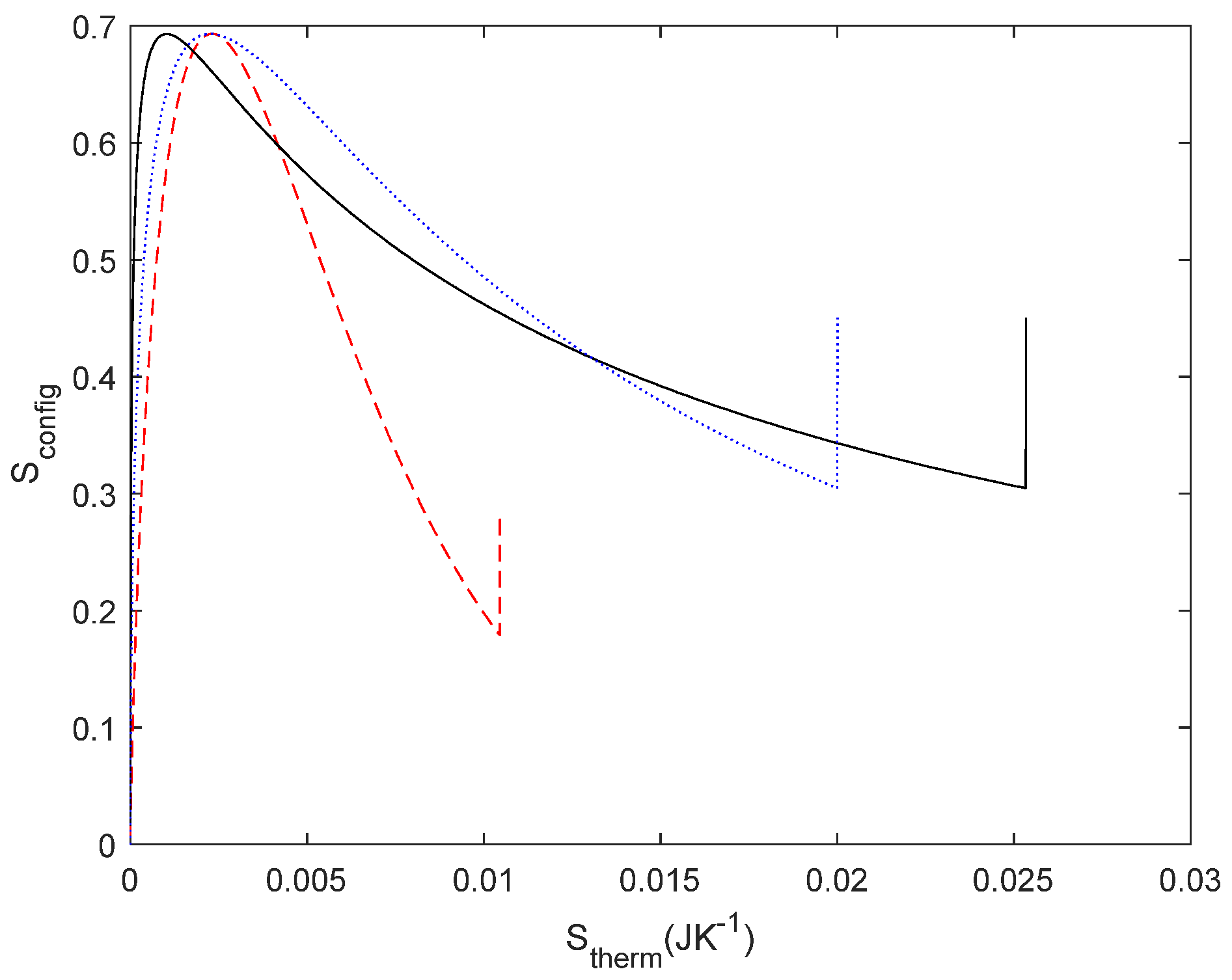 Entropy 27 00073 g019