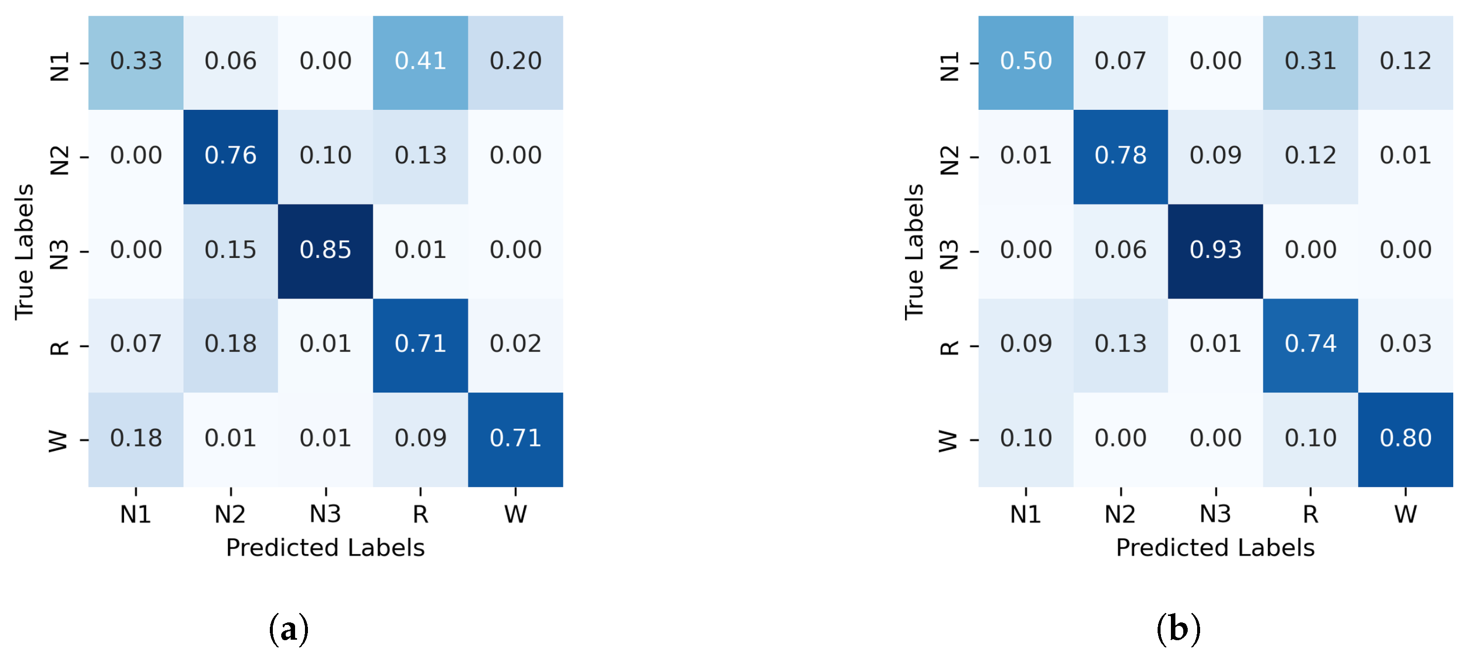 Entropy 27 00076 g001