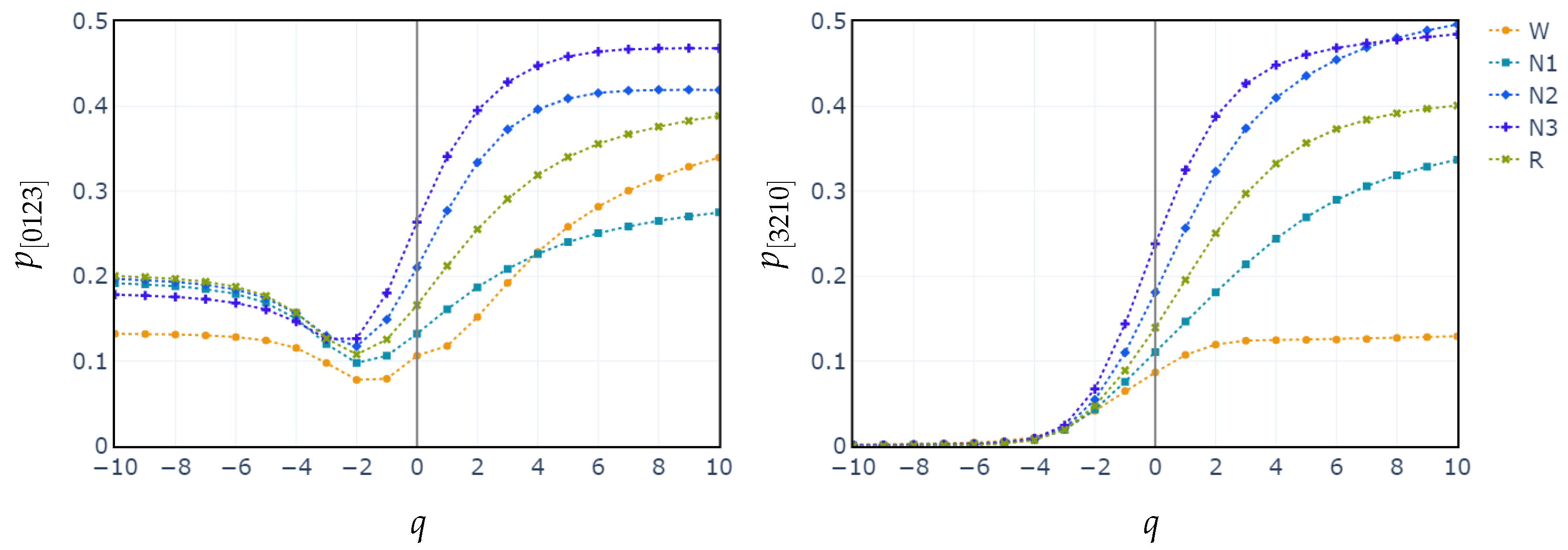 Entropy 27 00076 g004