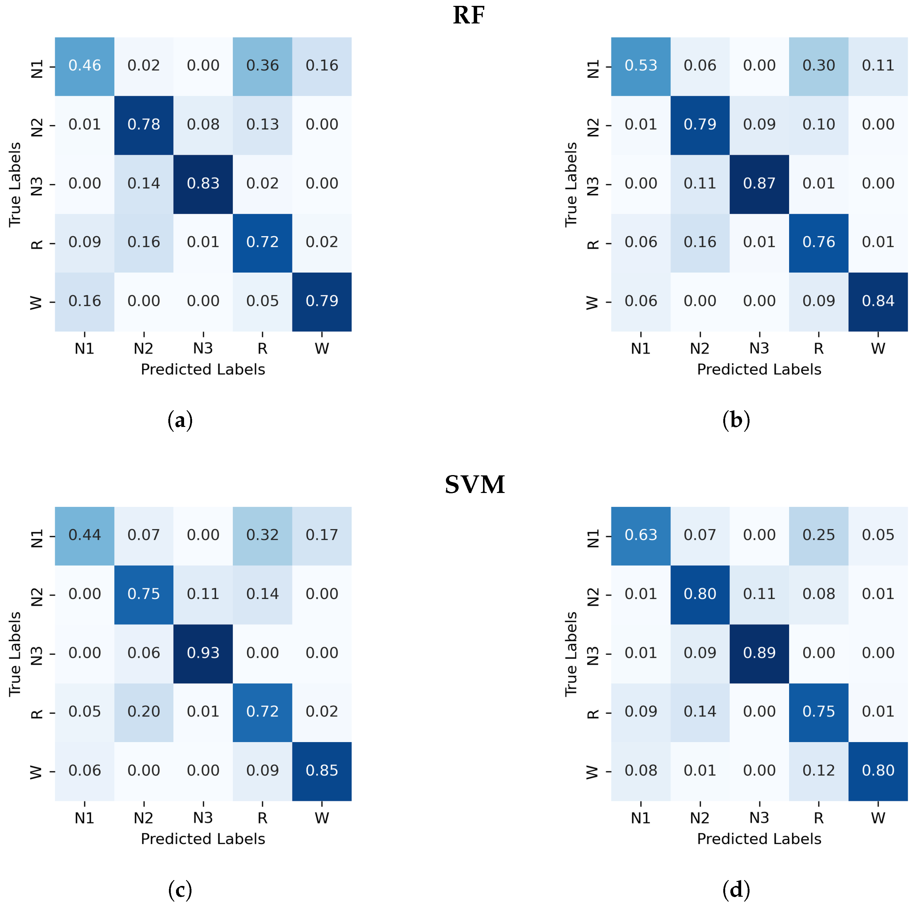 Entropy 27 00076 g0a2
