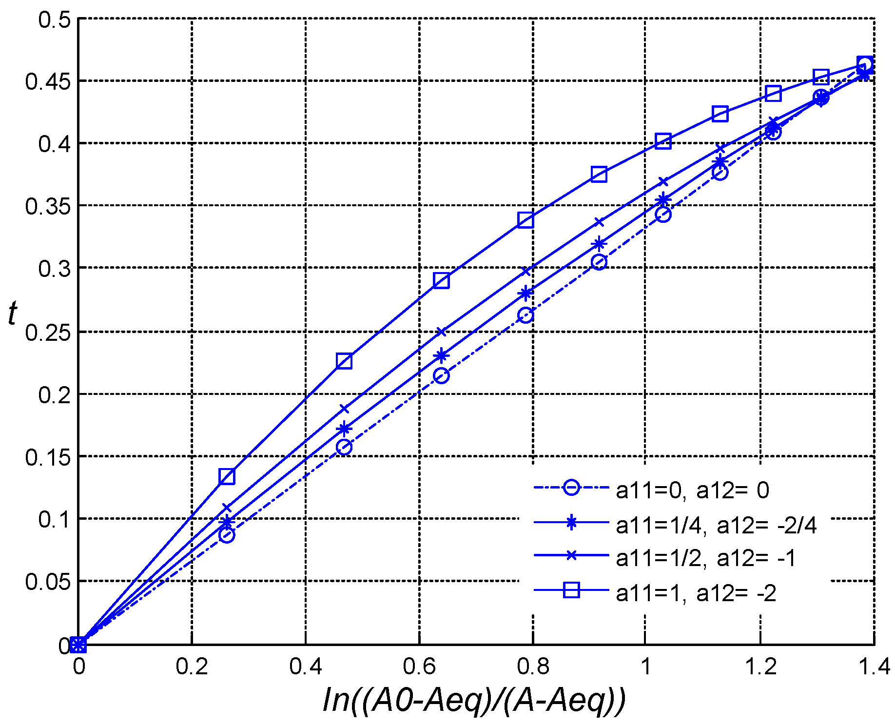 Entropy 27 00077 g002 Entropy 27 00077 g002