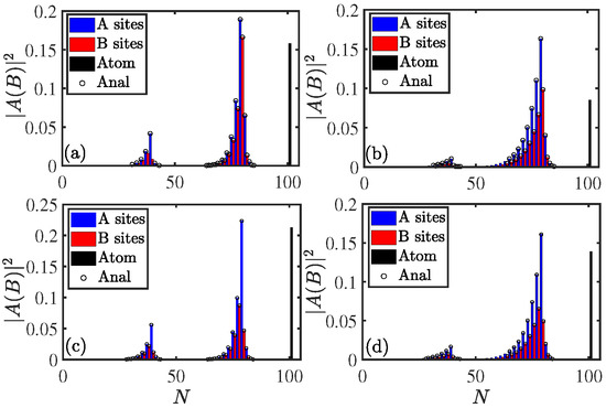 Entropy 27 00078 g0a1