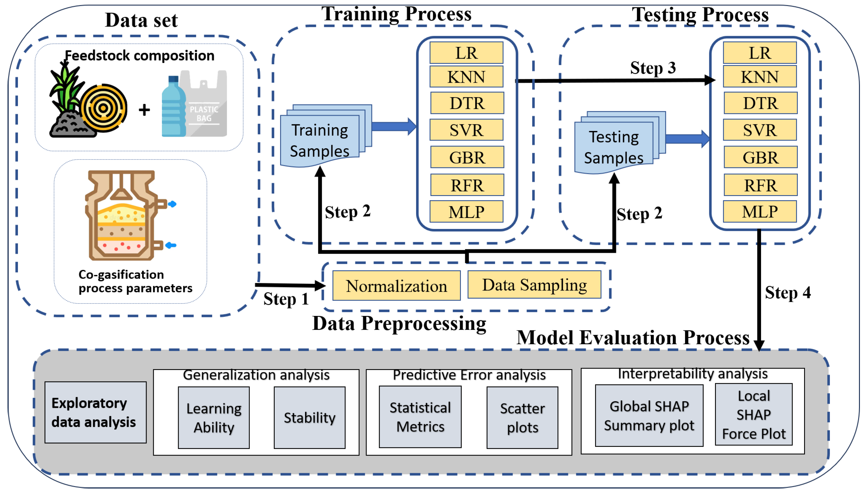 Entropy 27 00083 g001