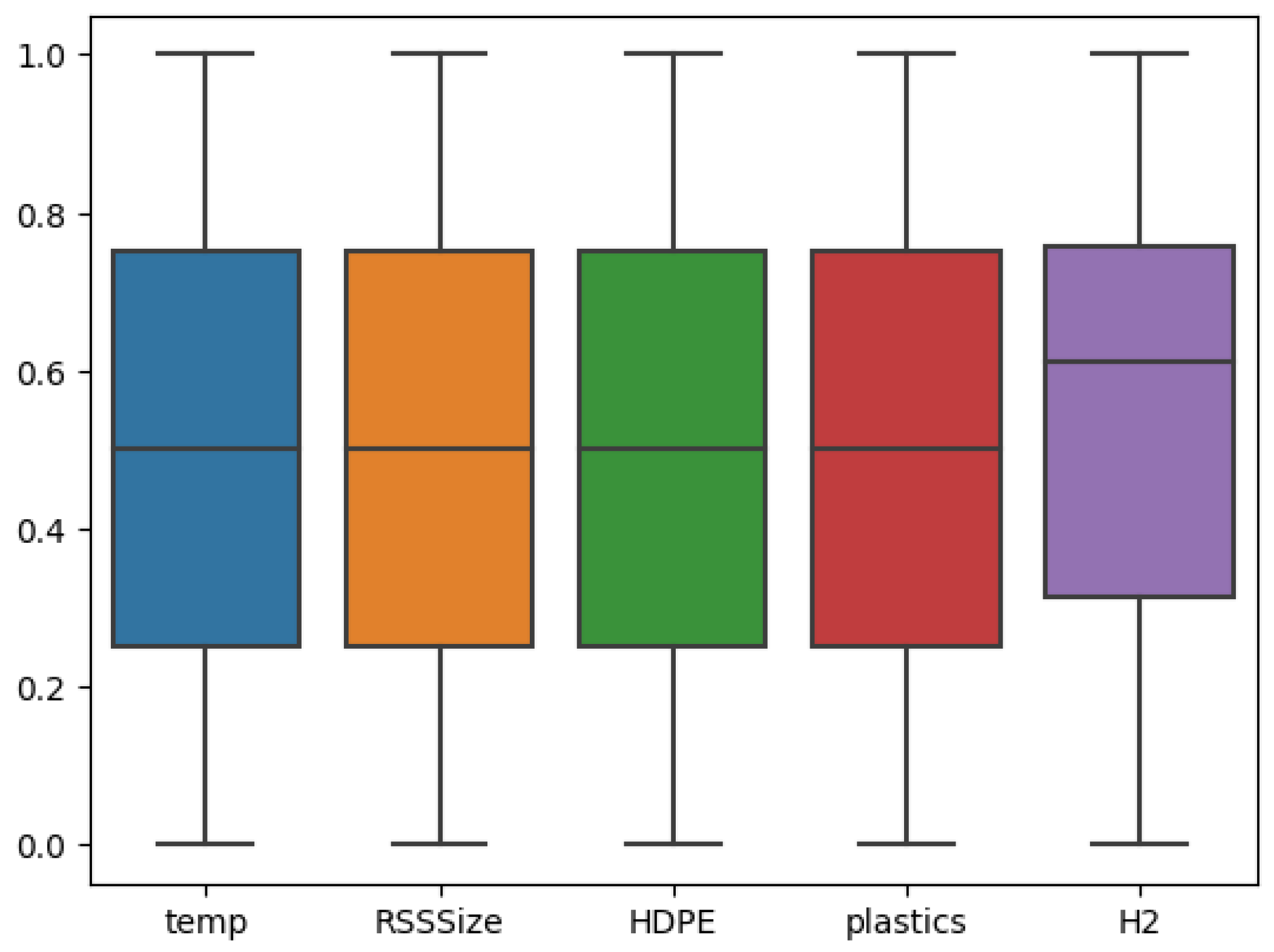 Entropy 27 00083 g002