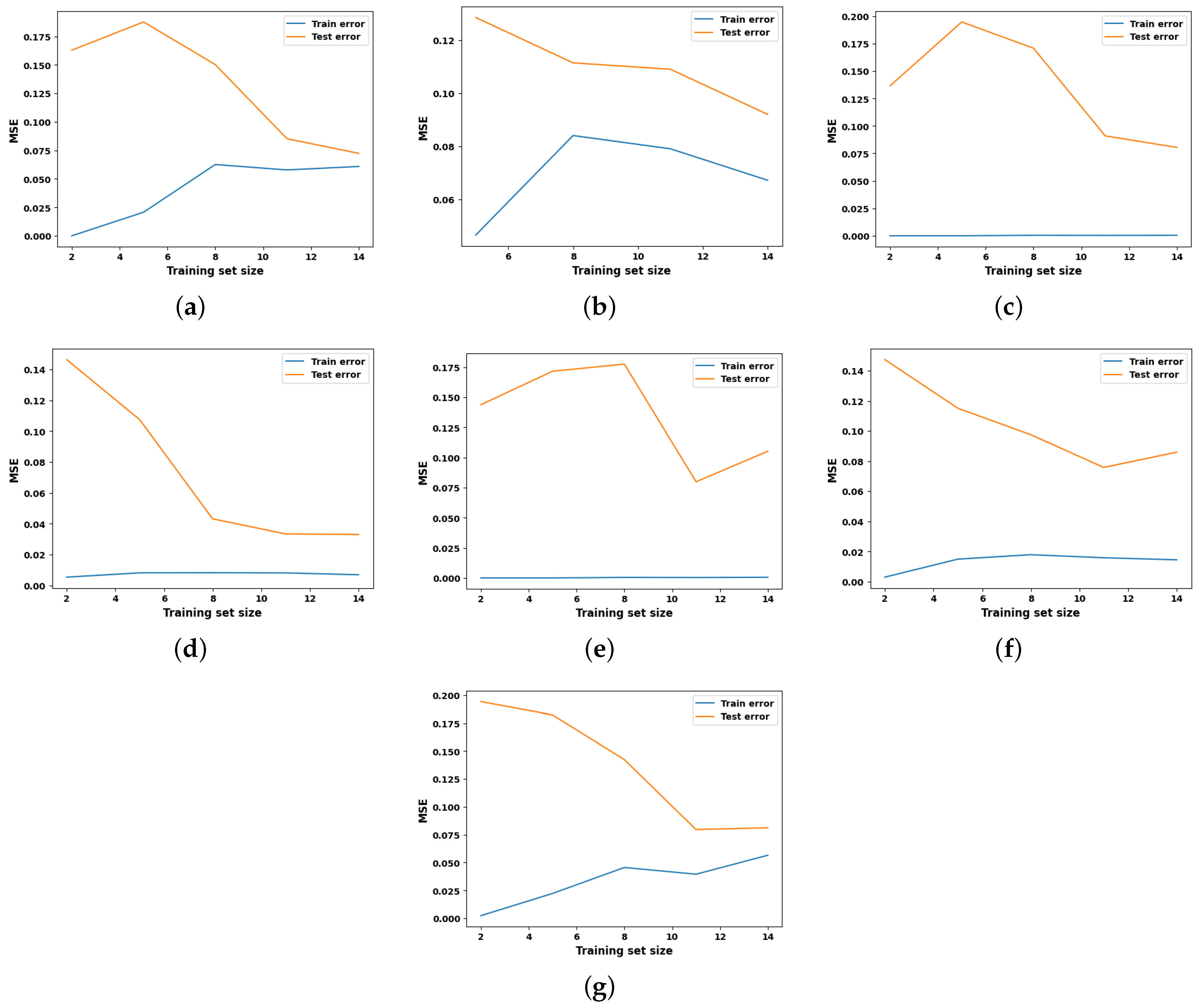 Entropy 27 00083 g005
