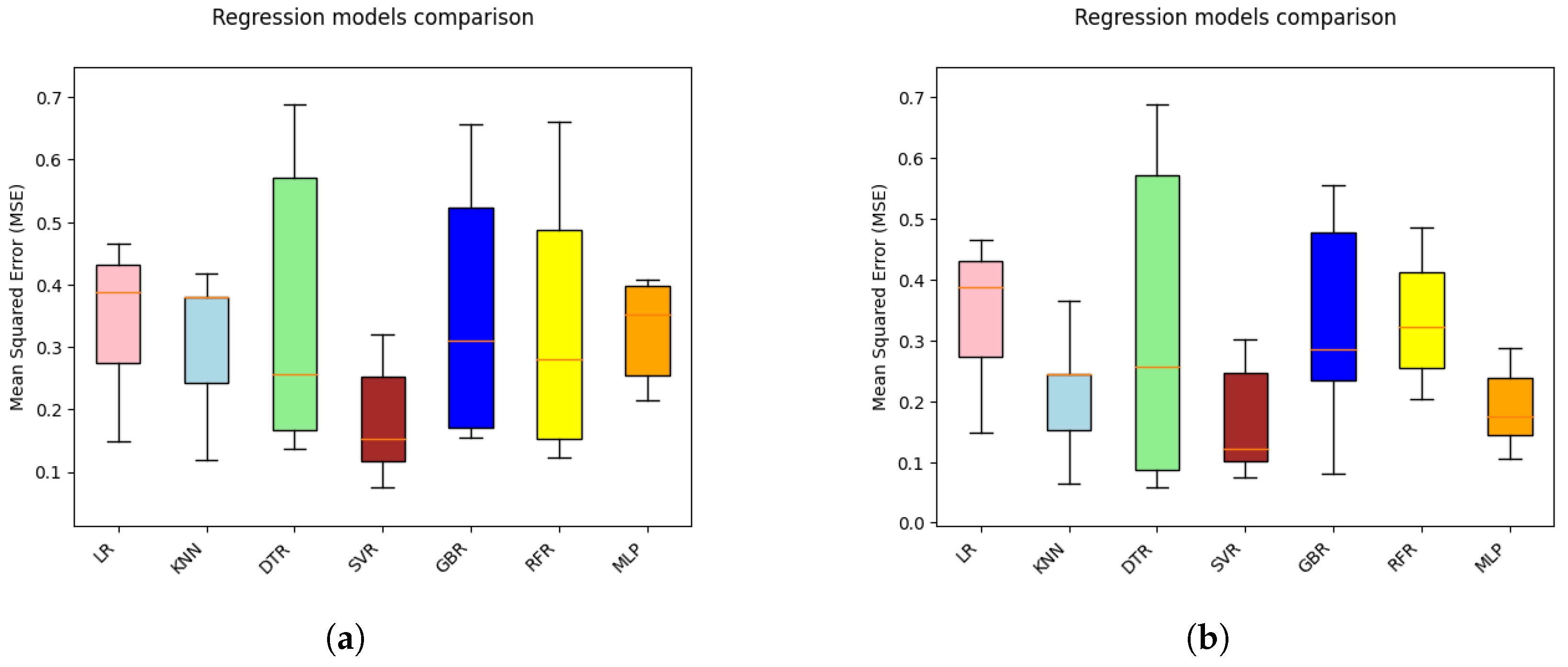 Entropy 27 00083 g006