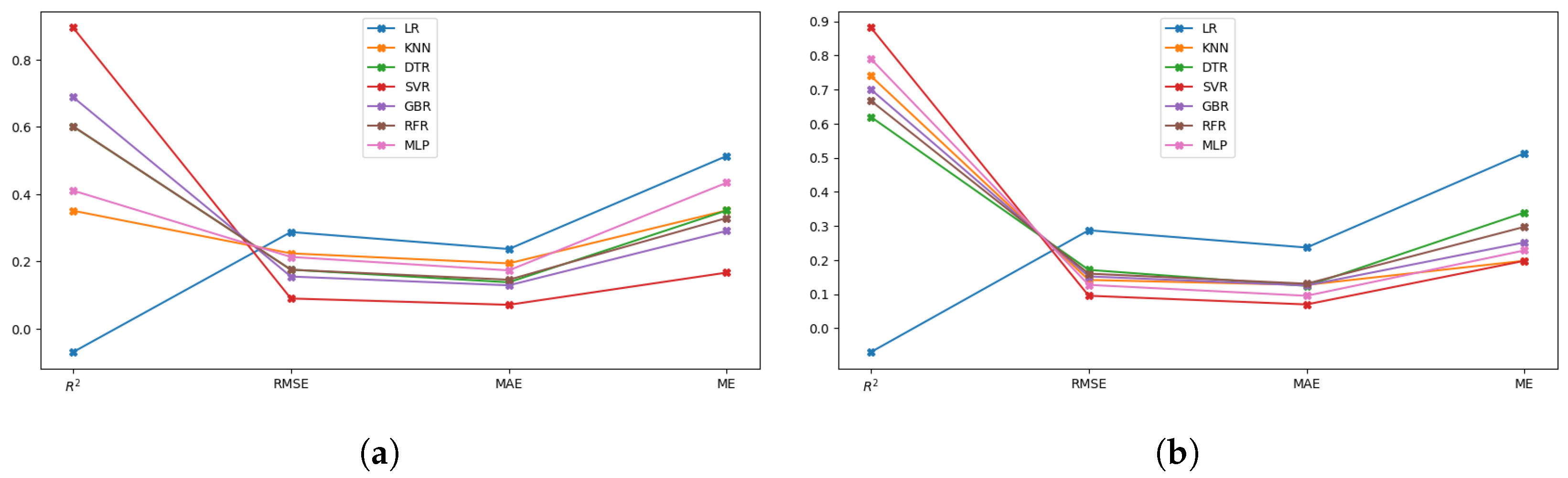 Entropy 27 00083 g007