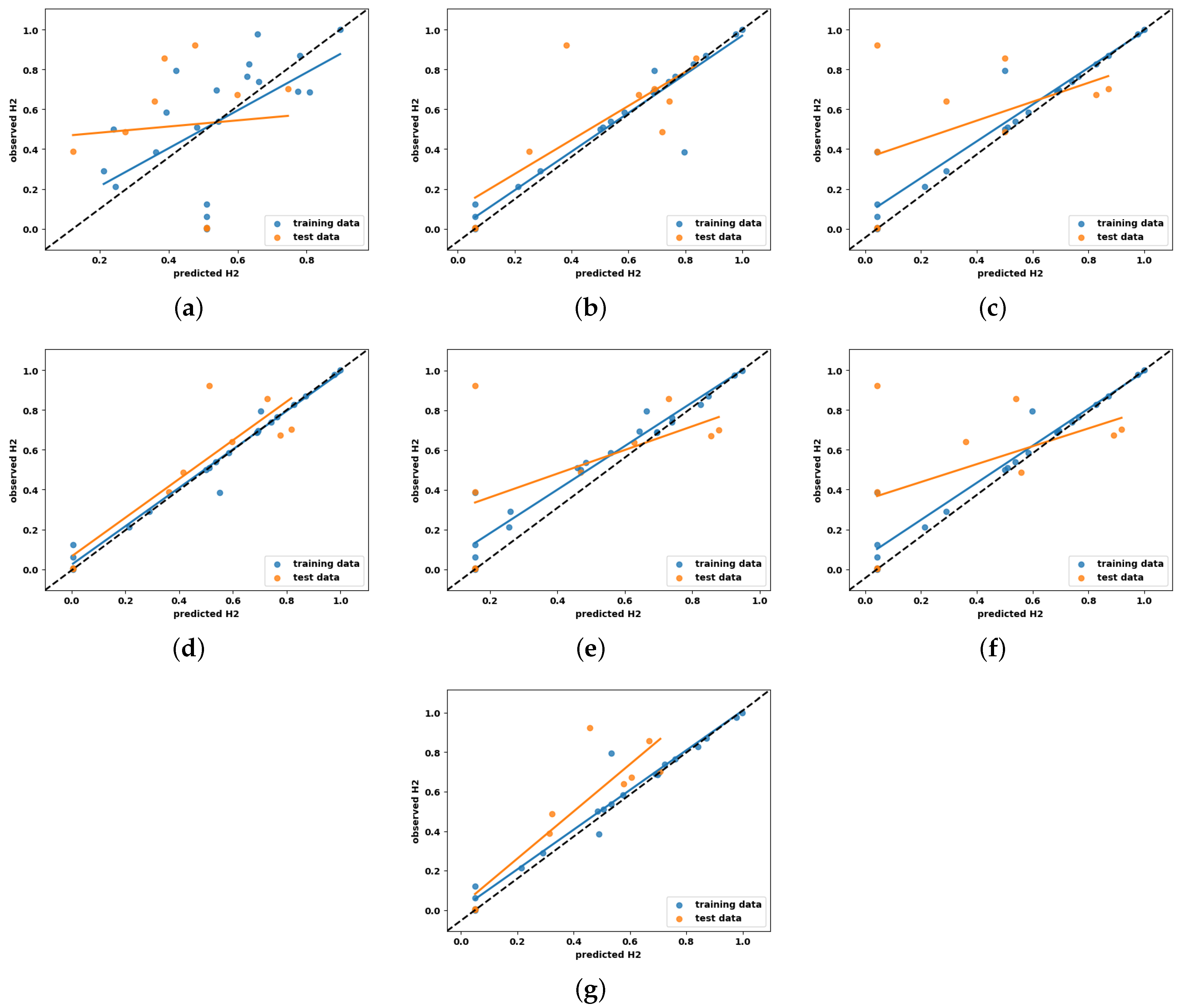 Entropy 27 00083 g009