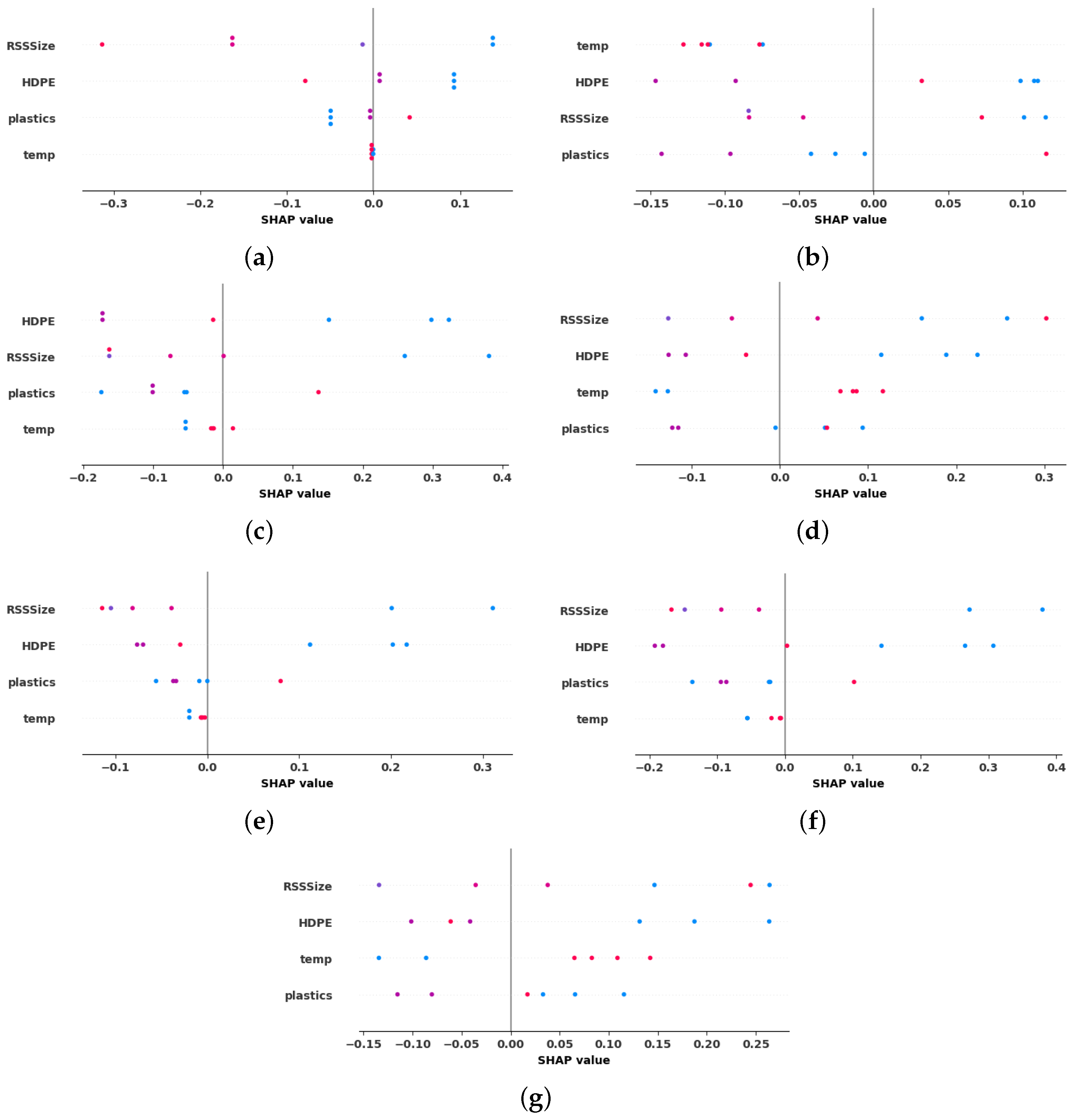 Entropy 27 00083 g010