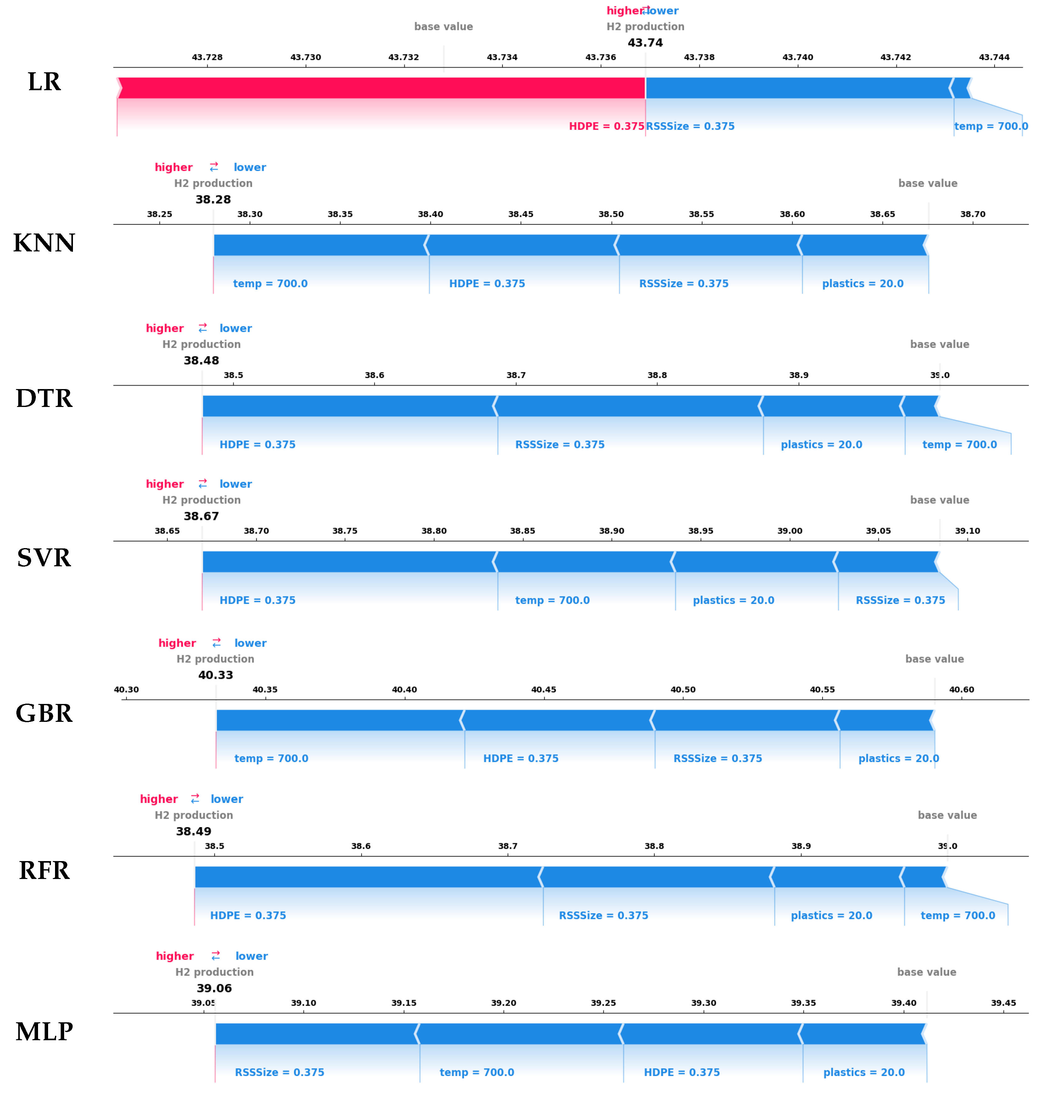 Entropy 27 00083 g011
