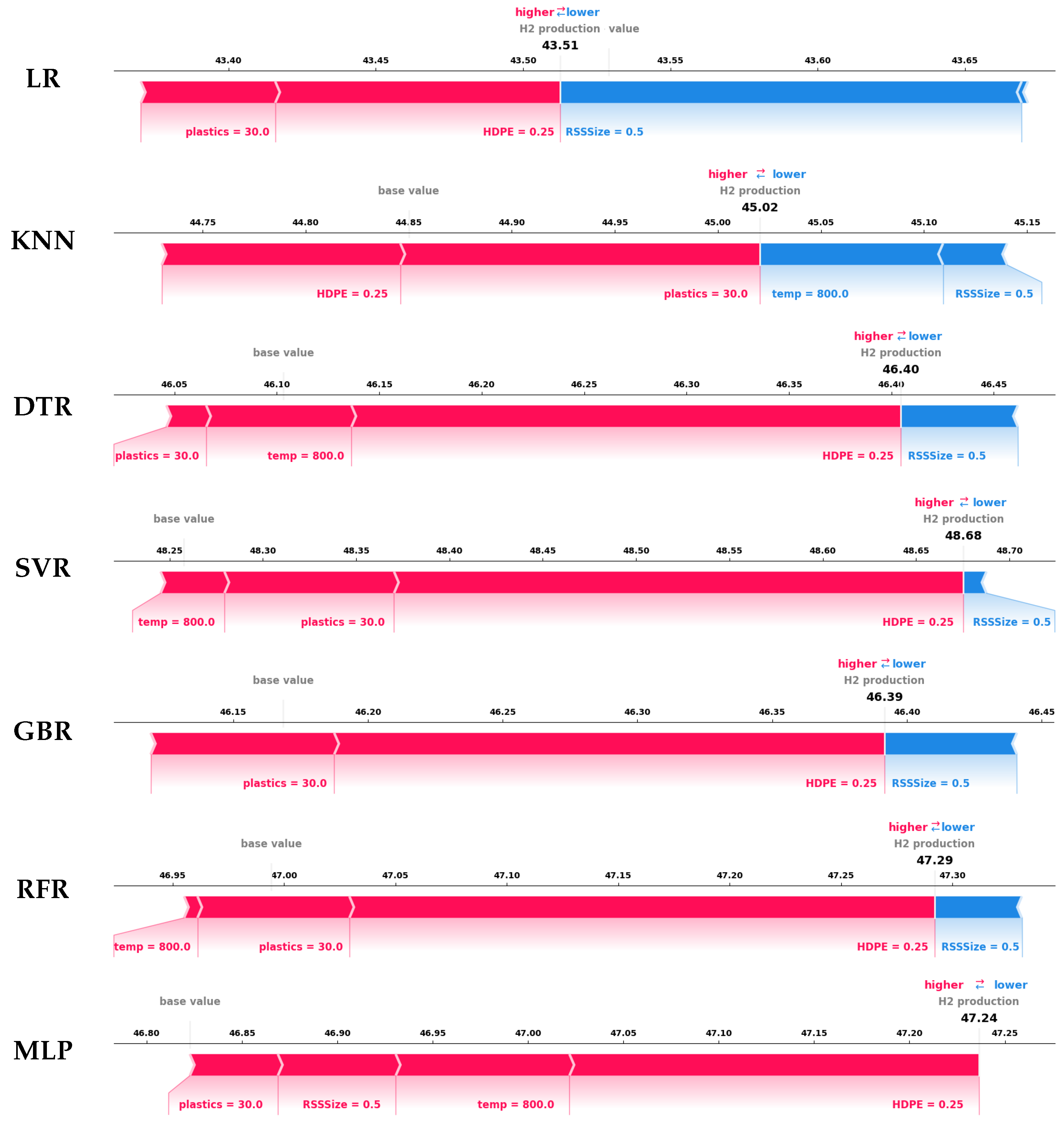 Entropy 27 00083 g012