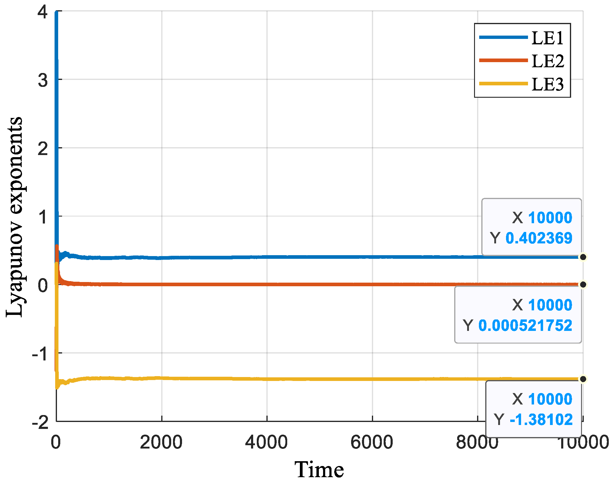 Entropy 27 00084 g002 Entropy 27 00084 g002