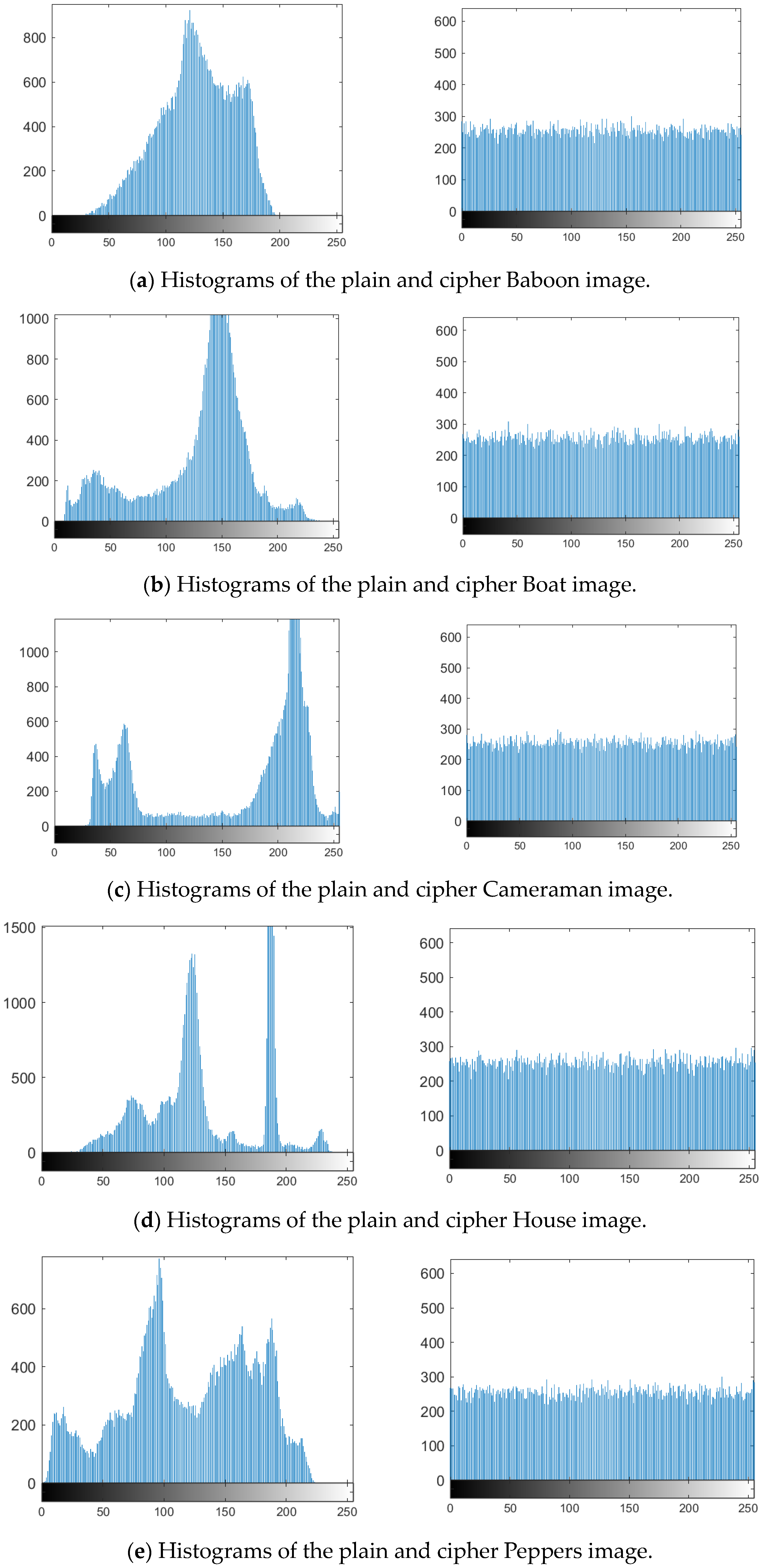 Entropy 27 00084 g014 Entropy 27 00084 g014