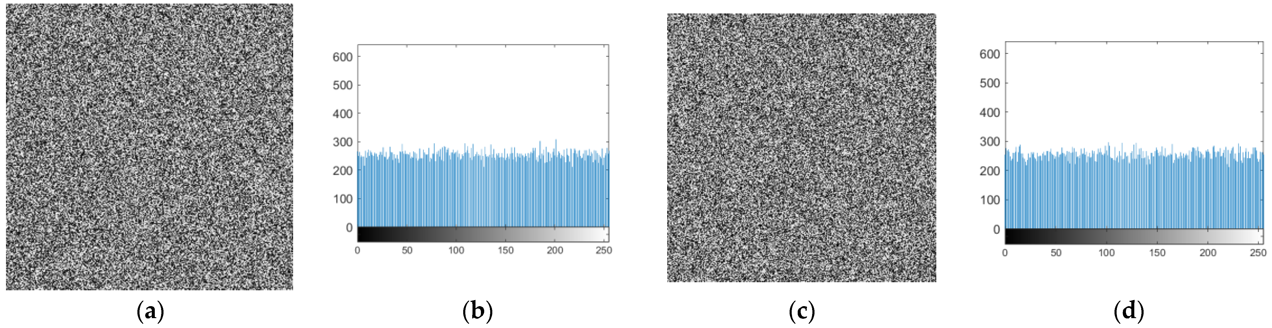 Entropy 27 00084 g018 Entropy 27 00084 g018