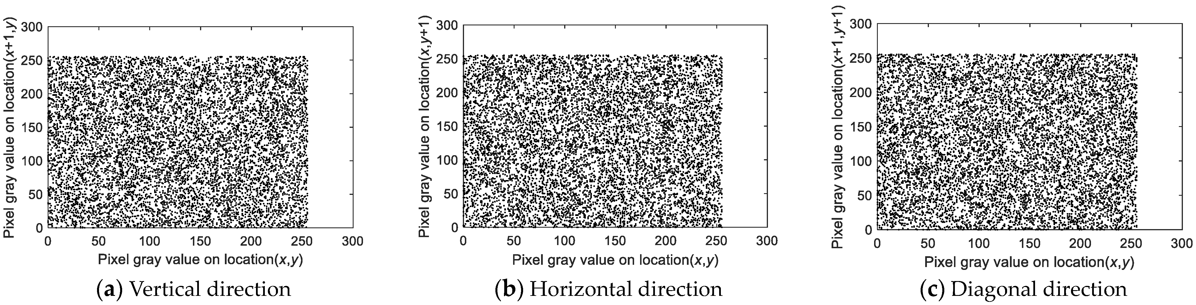 Entropy 27 00084 g019 Entropy 27 00084 g019