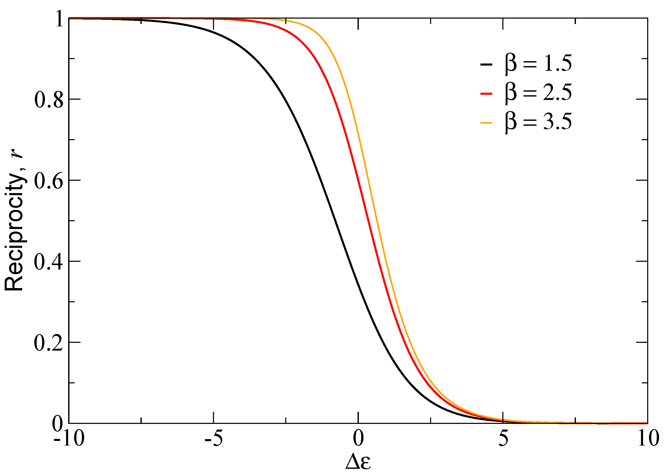 Entropy 27 00086 g002