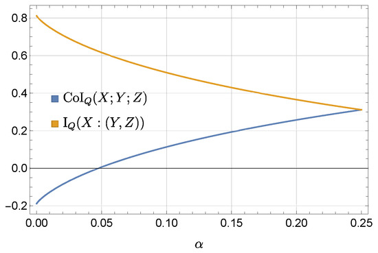 Entropy 27 00088 g0a1