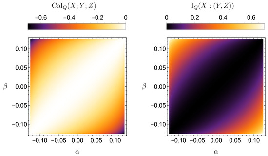 Entropy 27 00088 g0a2