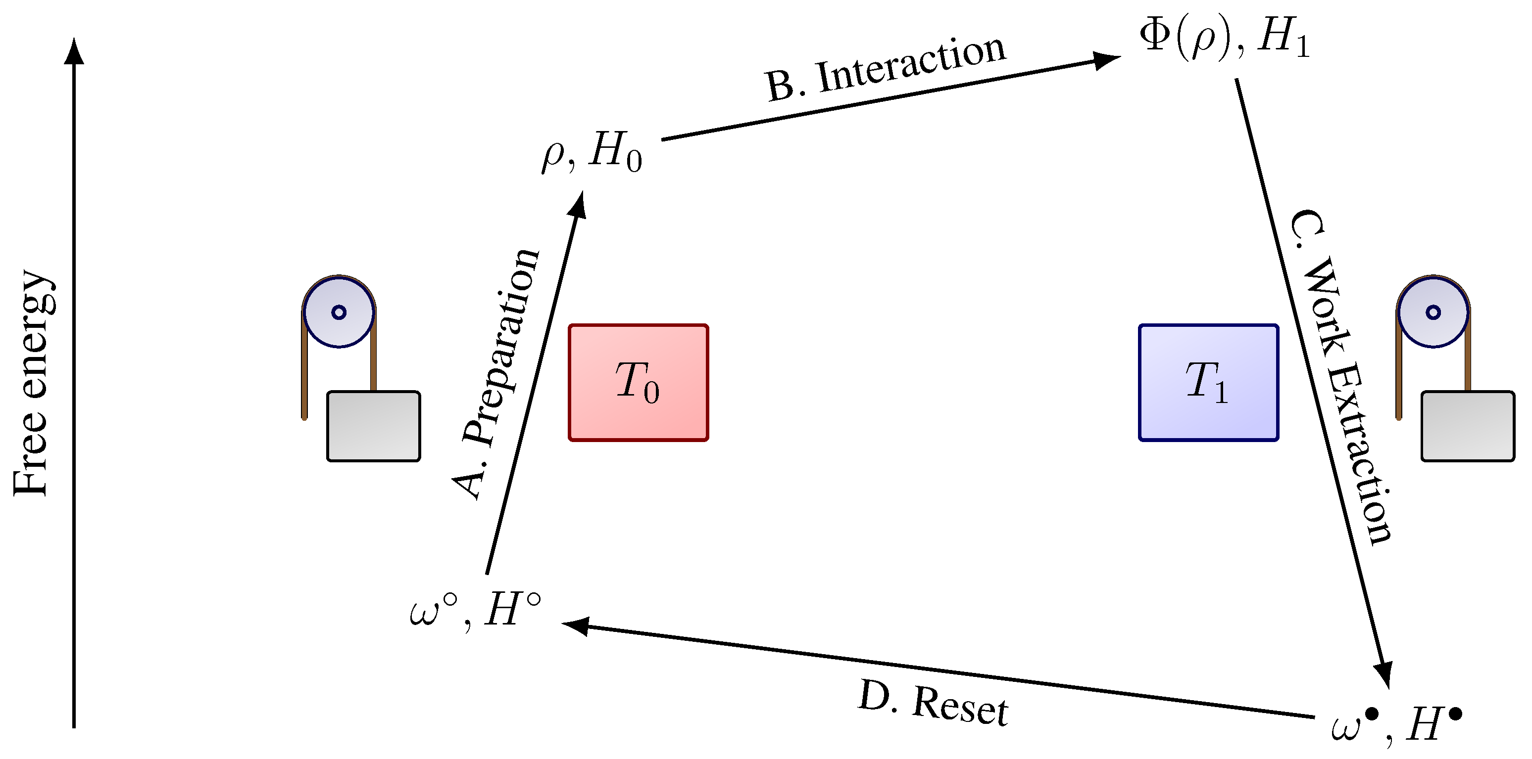 Entropy 27 00091 g001