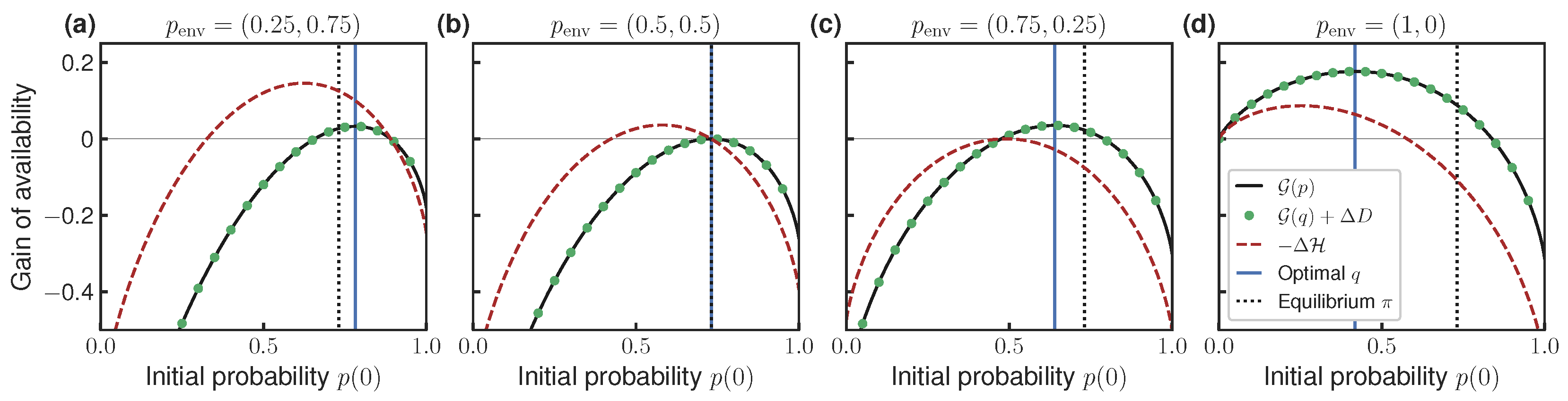 Entropy 27 00091 g002
