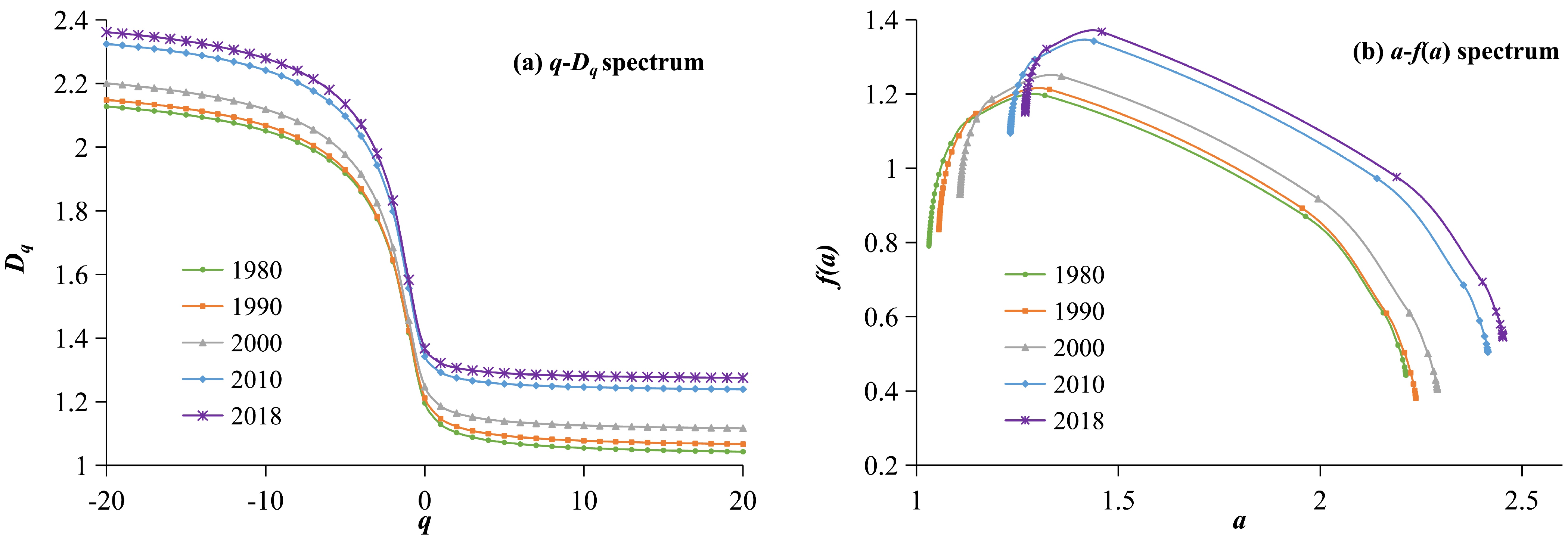Entropy 27 00092 g008