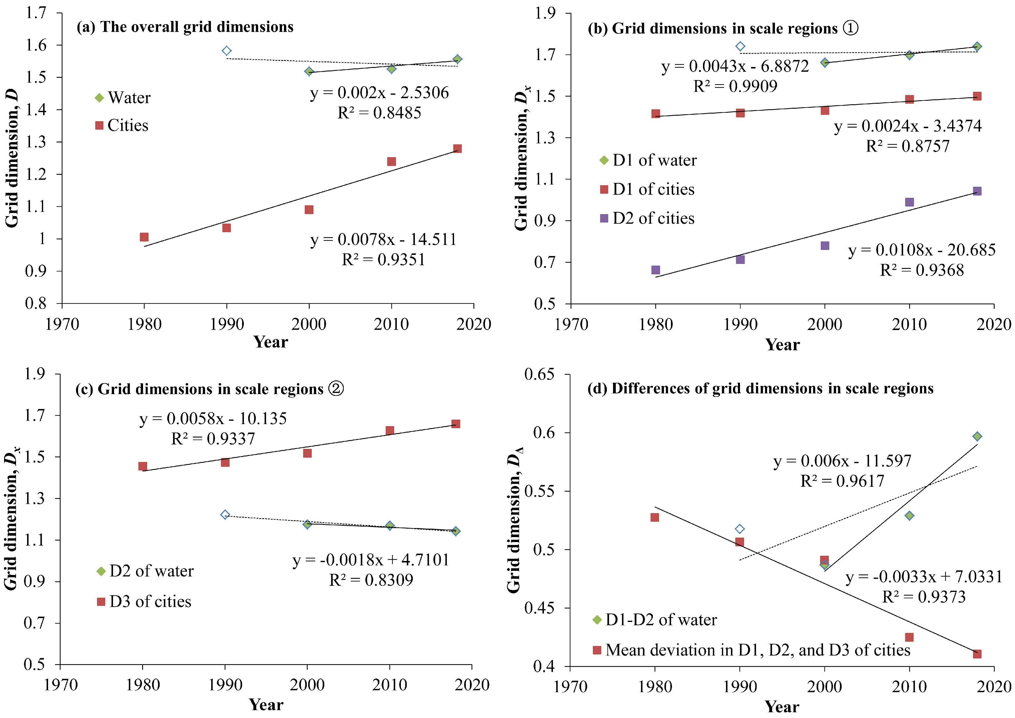 Entropy 27 00092 g009