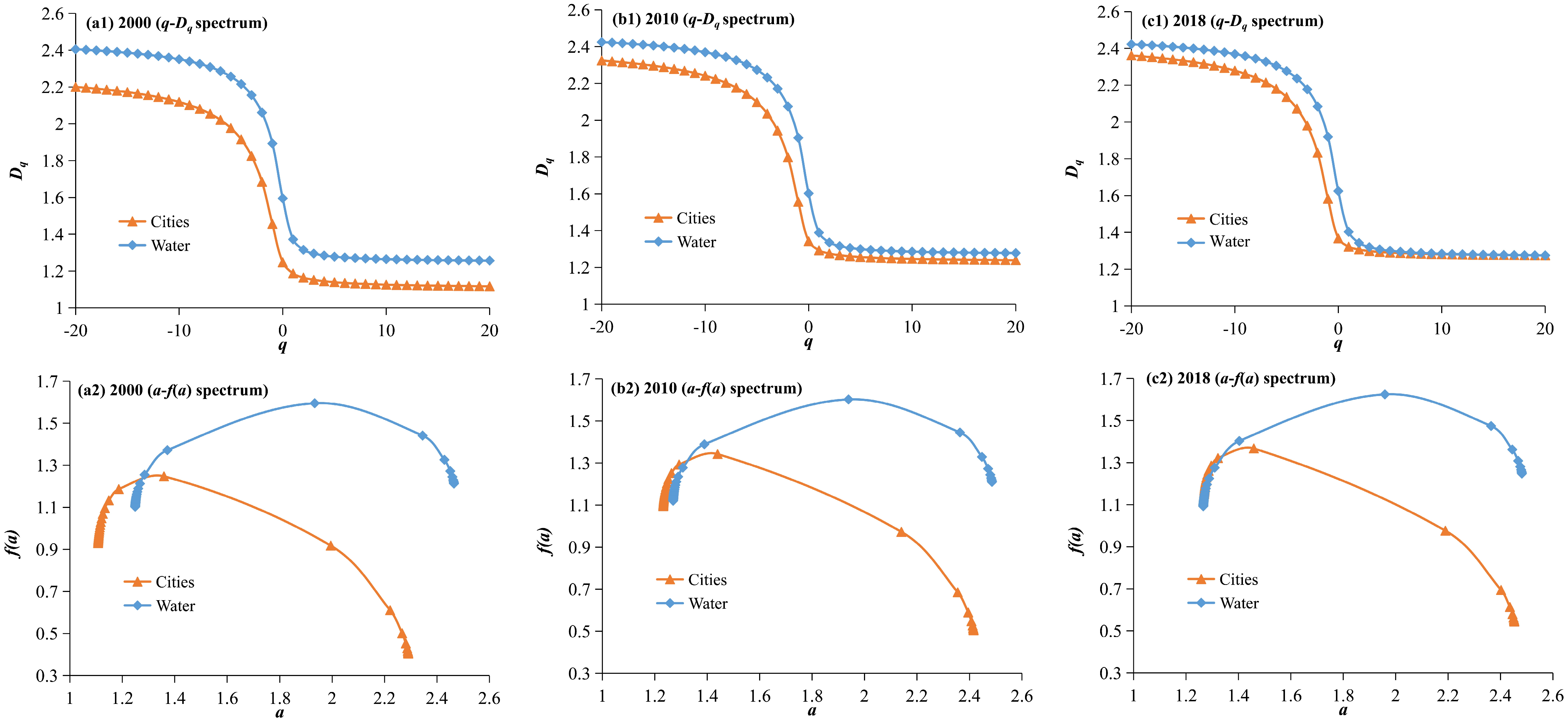 Entropy 27 00092 g010