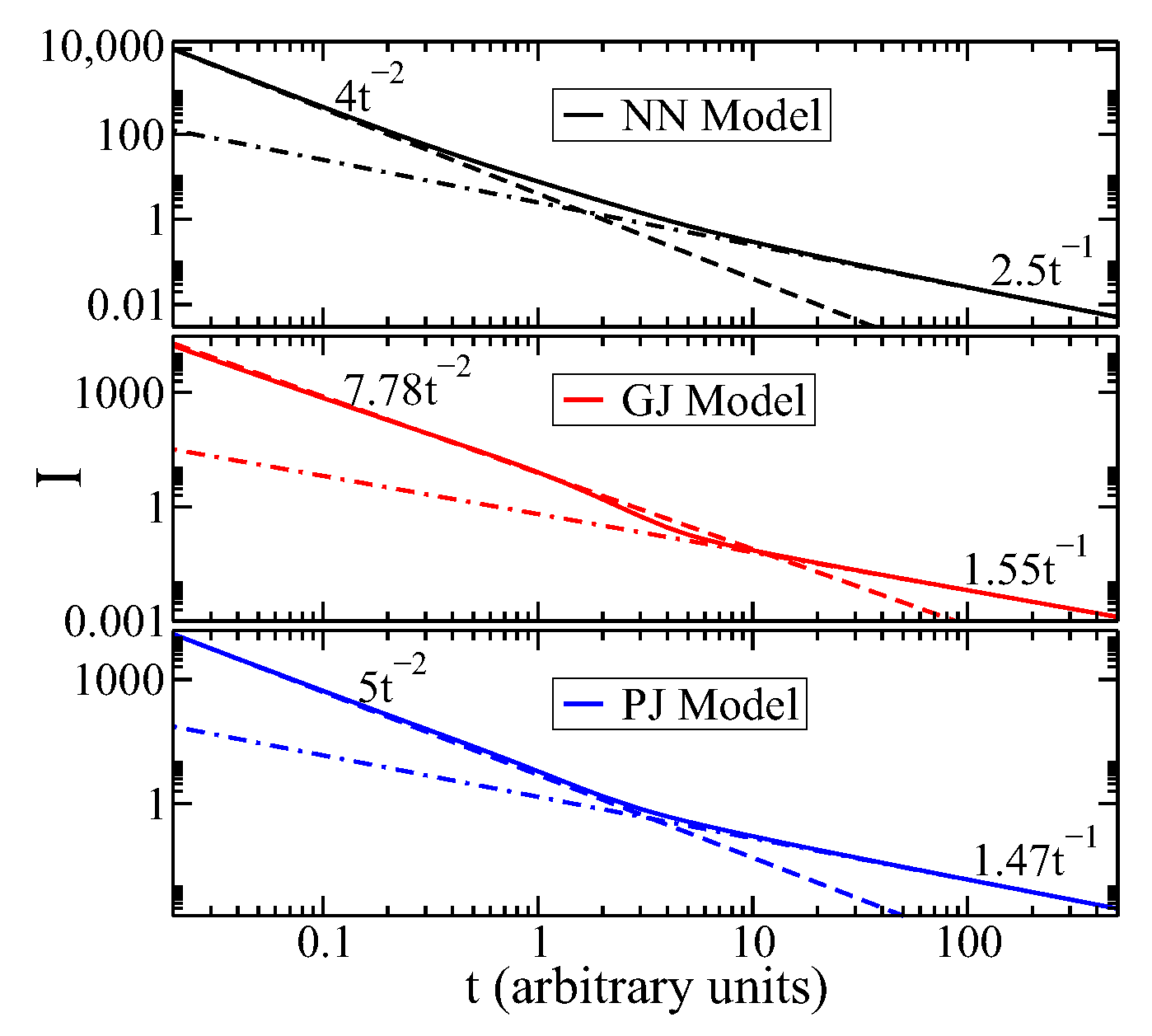 Entropy 27 00105 g001