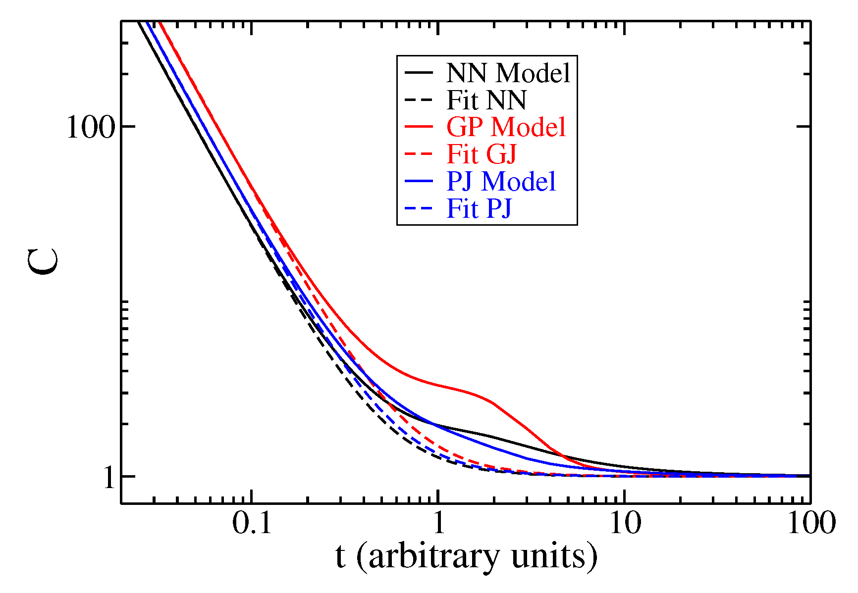 Entropy 27 00105 g002