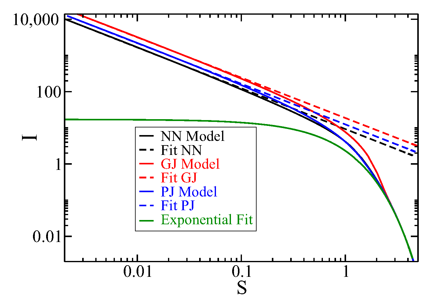 Entropy 27 00105 g003