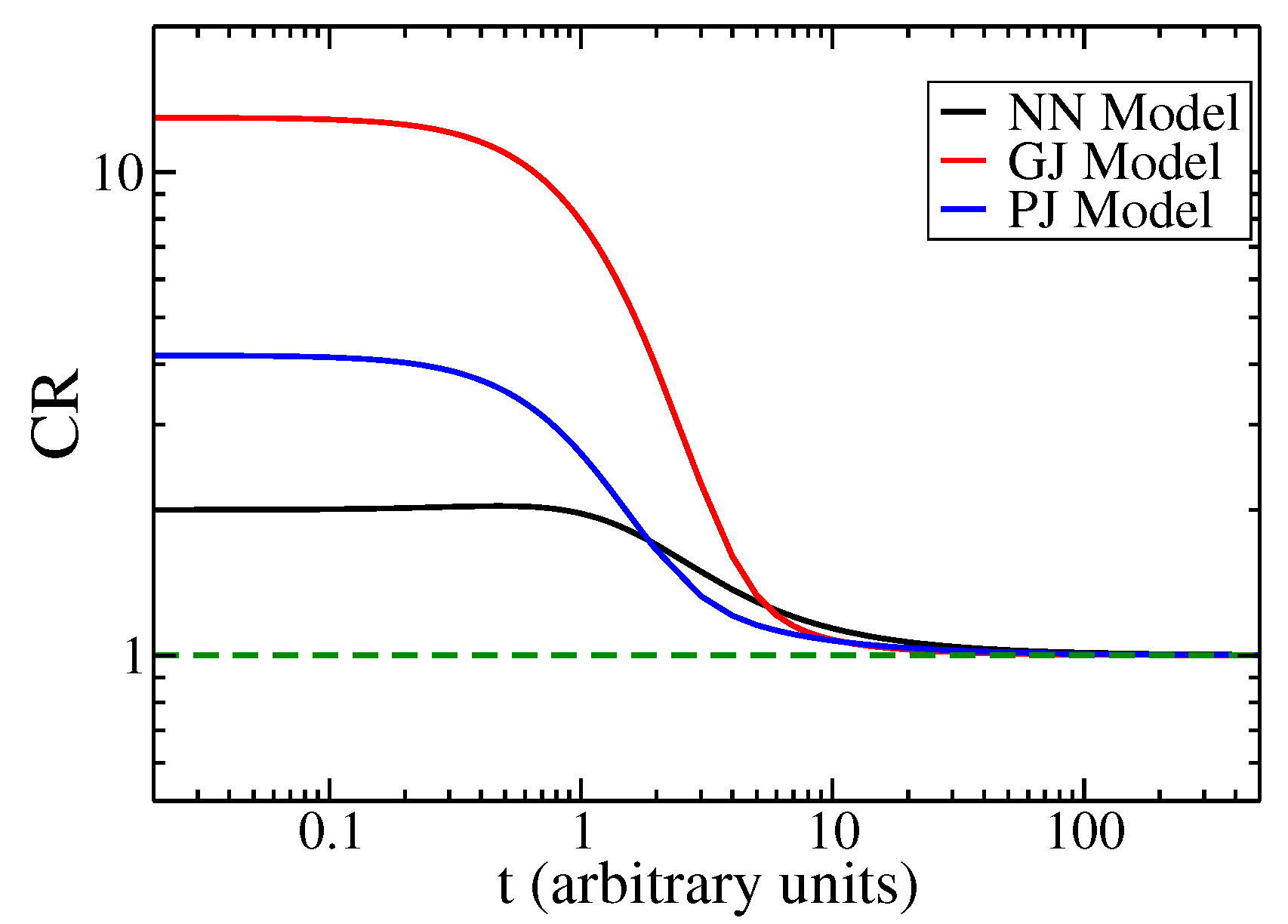 Entropy 27 00105 g004