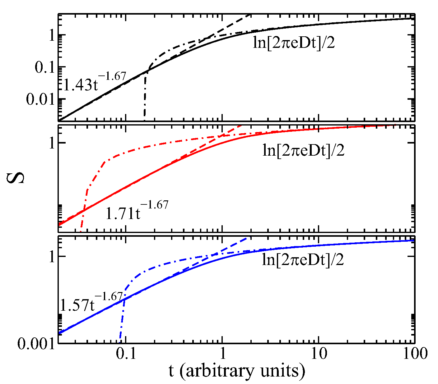 Entropy 27 00105 g0a1
