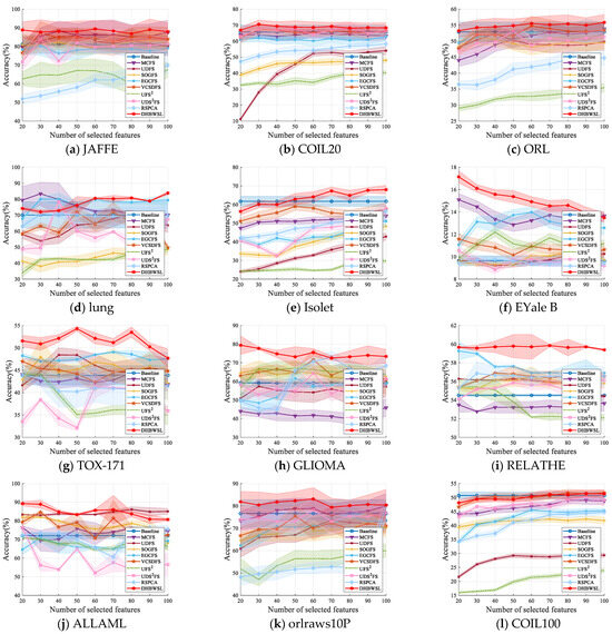 Entropy 27 00107 g002