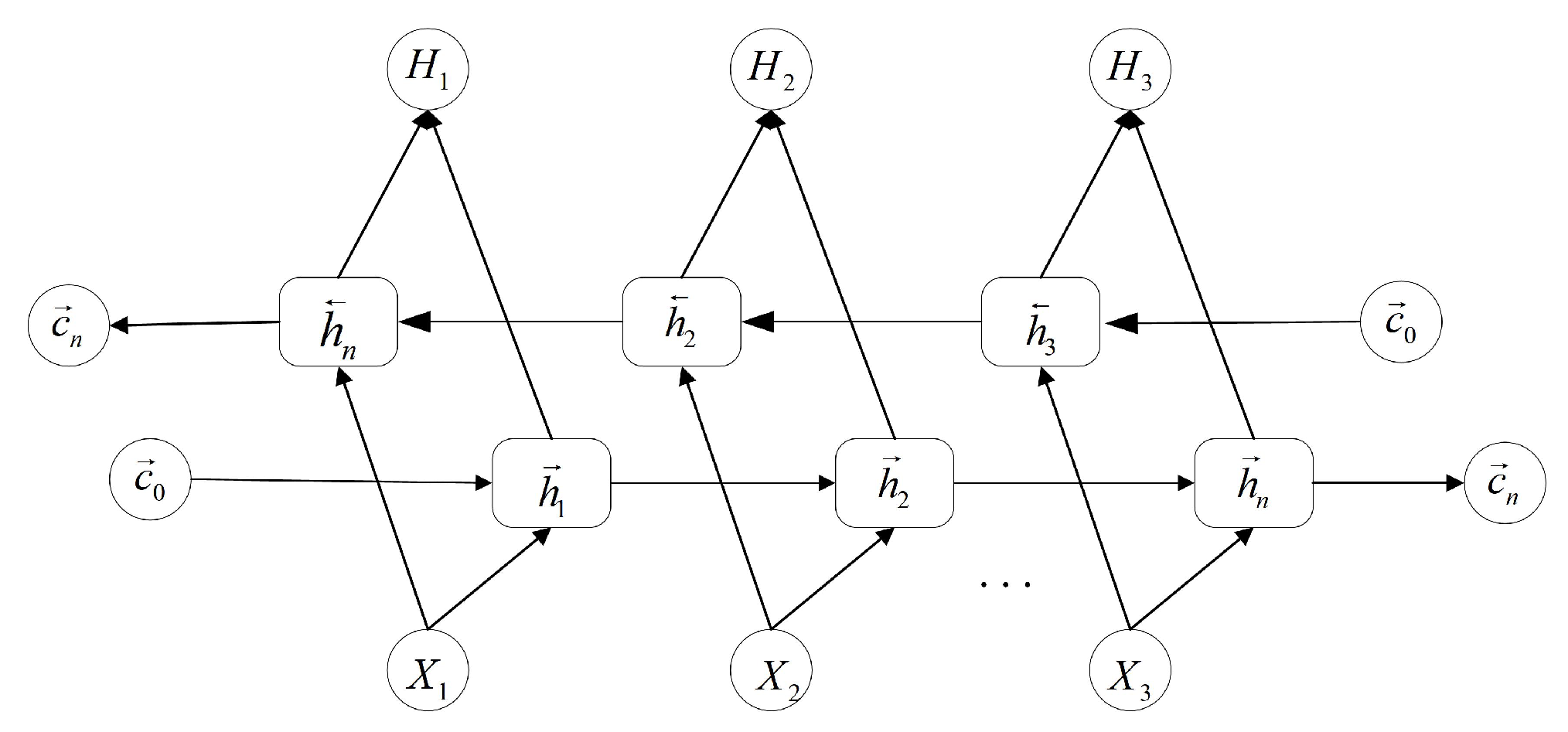 Entropy 27 00111 g002