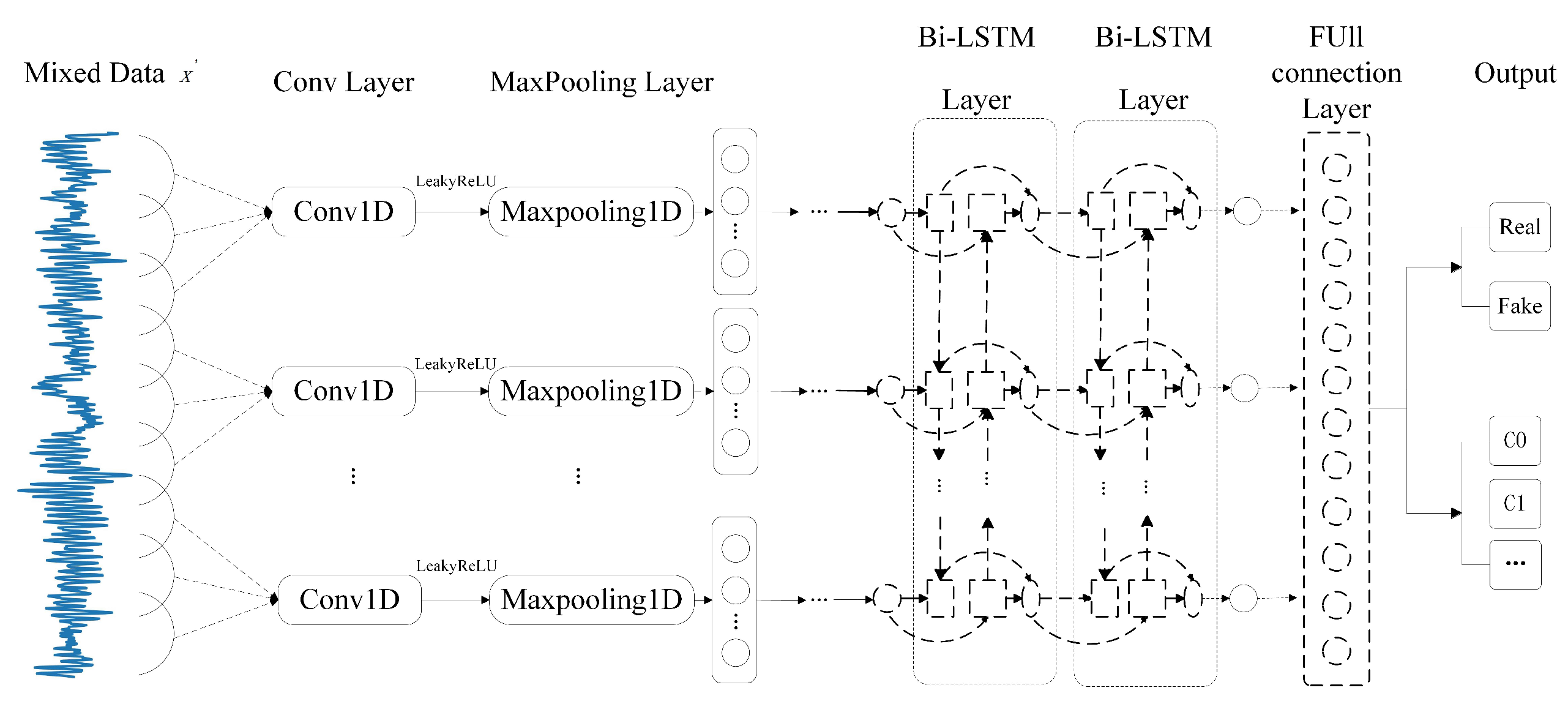 Entropy 27 00111 g003