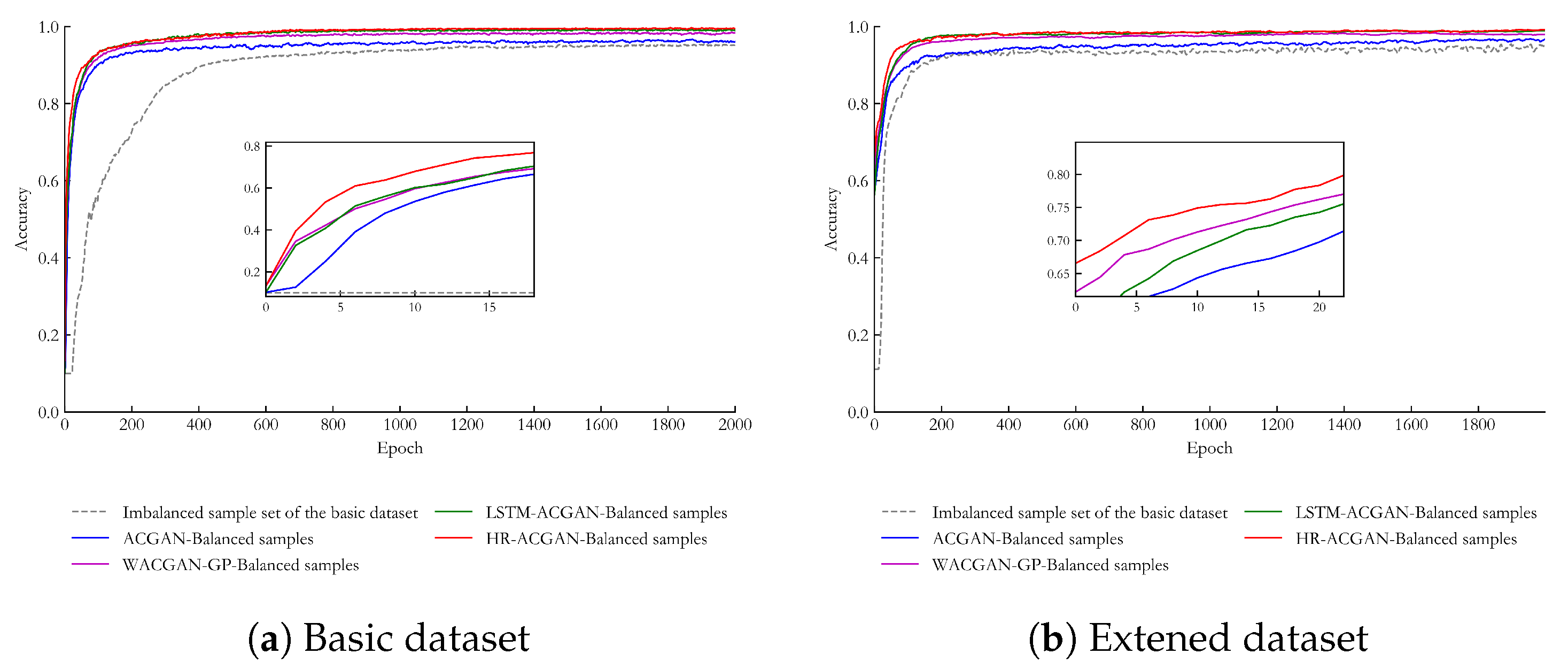Entropy 27 00111 g008