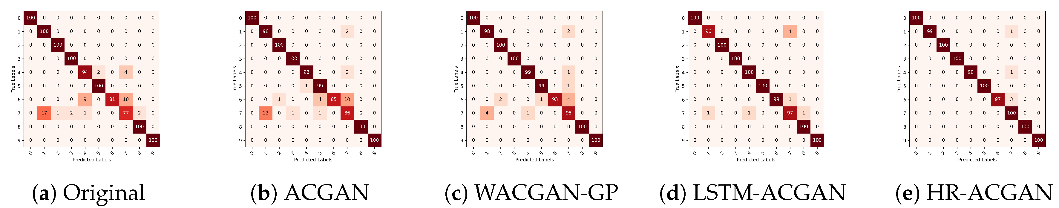 Entropy 27 00111 g009