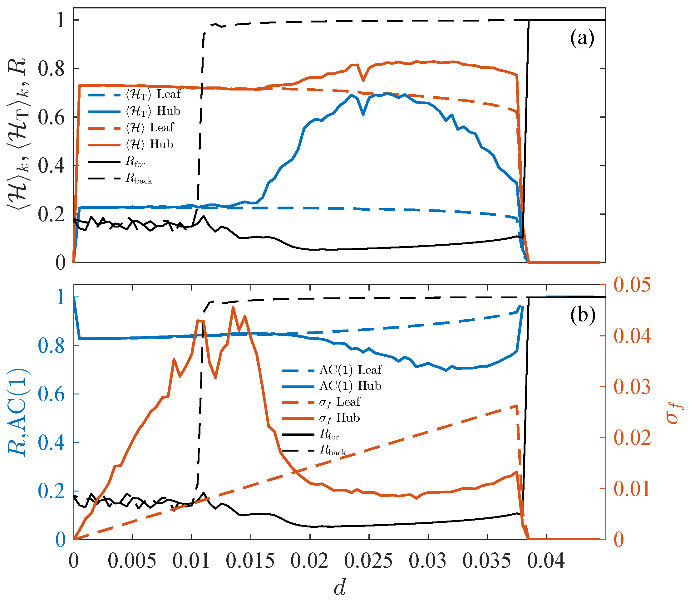 Entropy 27 00113 g001 Entropy 27 00113 g001