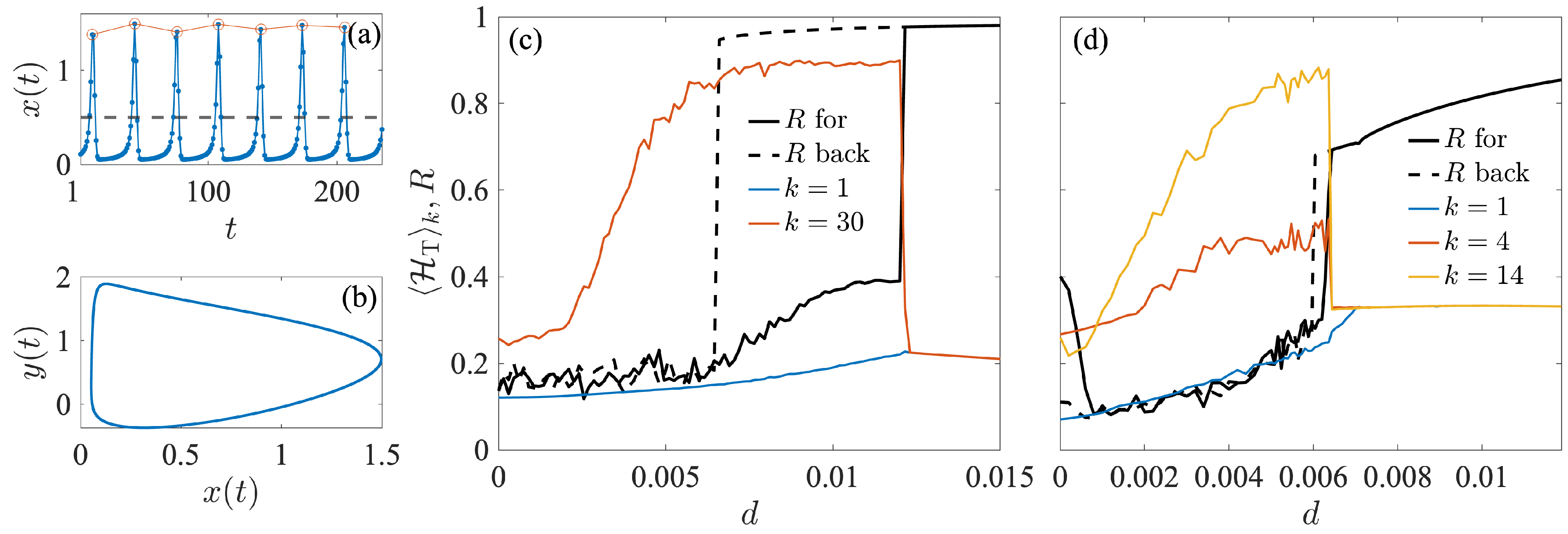 Entropy 27 00113 g002 Entropy 27 00113 g002