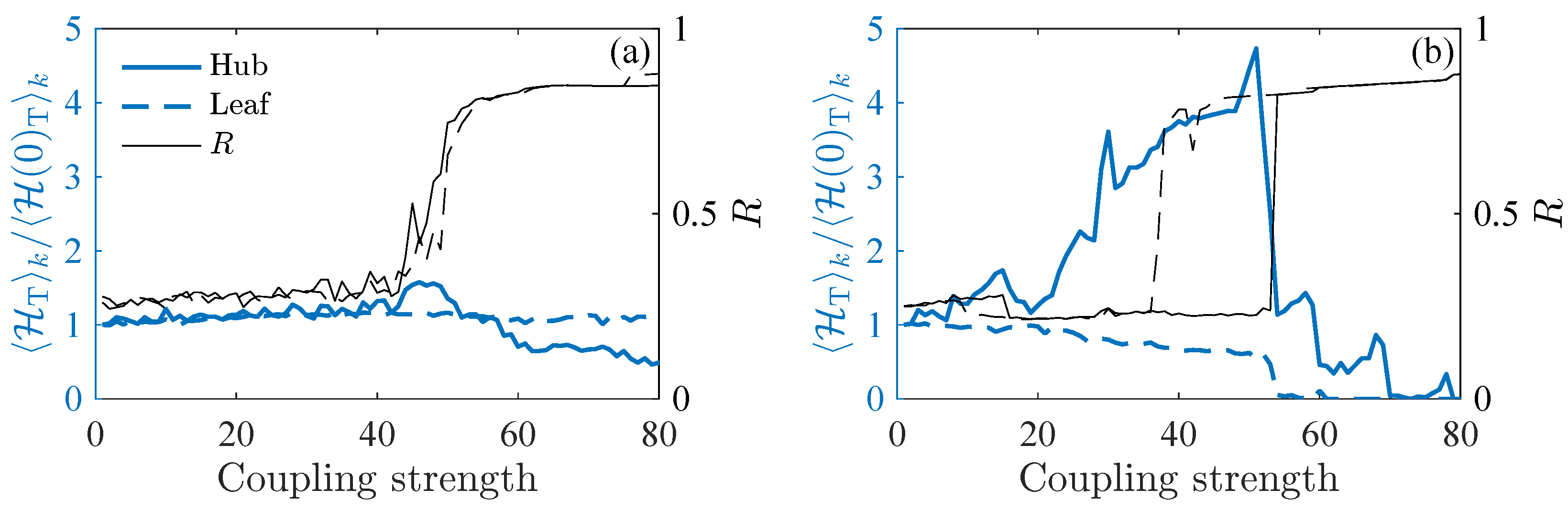 Entropy 27 00113 g004 Entropy 27 00113 g004