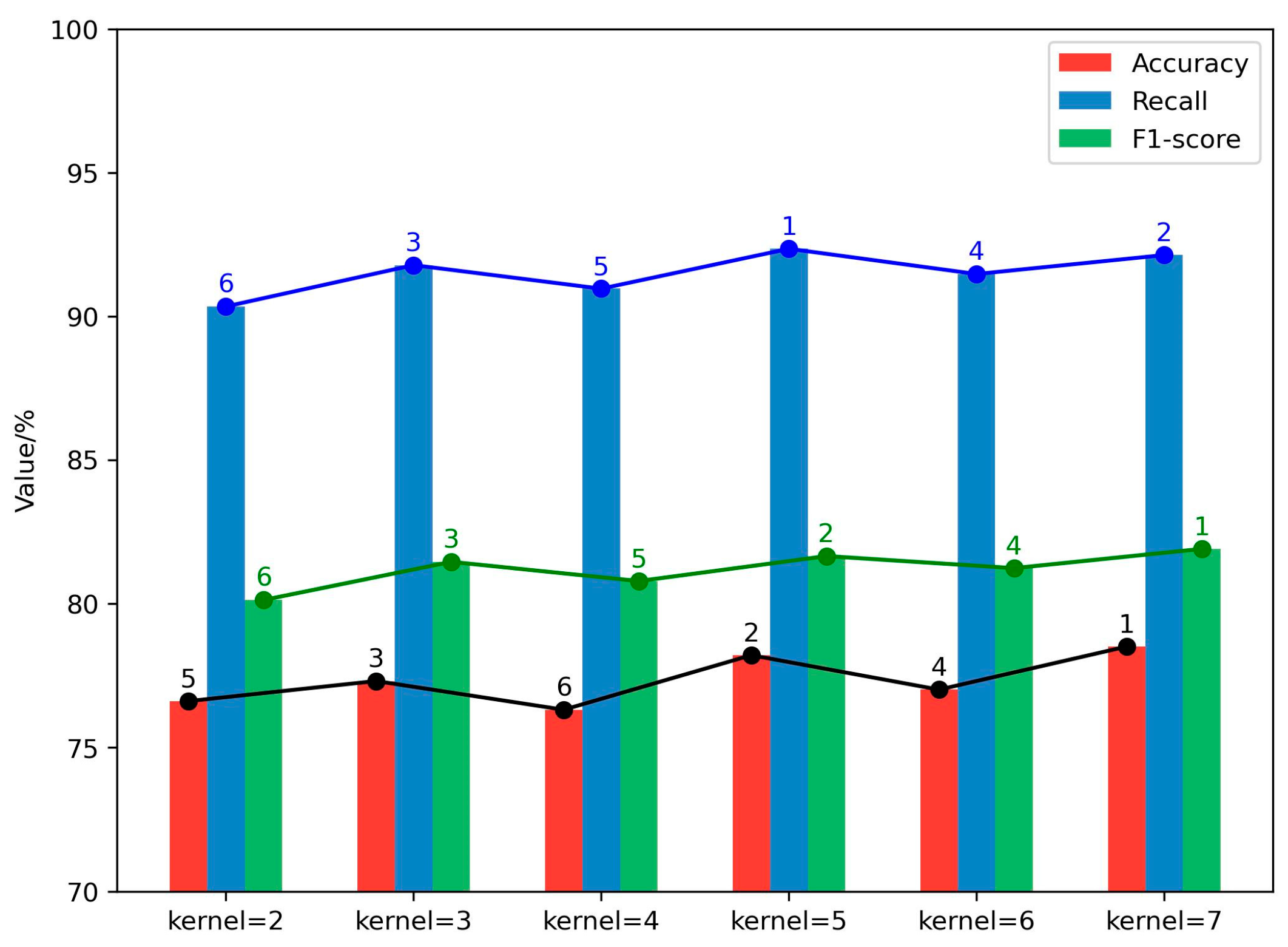 Entropy 27 00116 g005