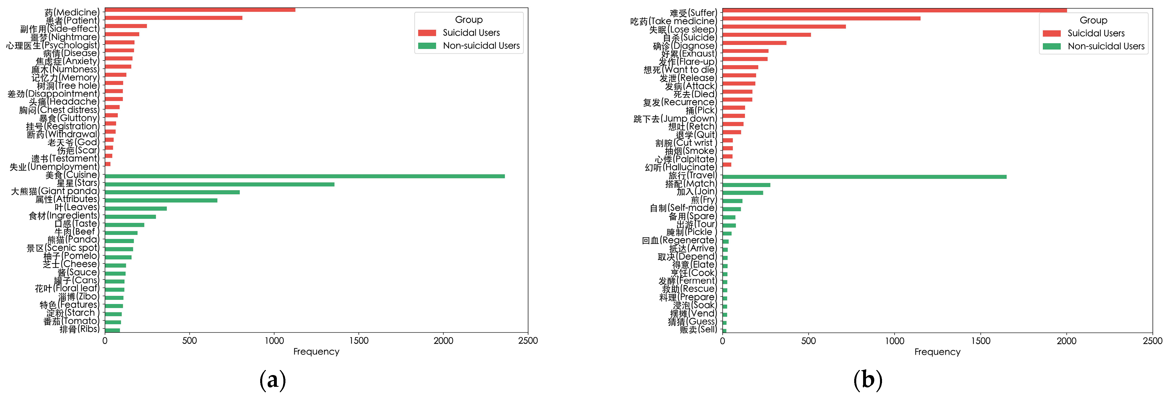 Entropy 27 00116 g007a