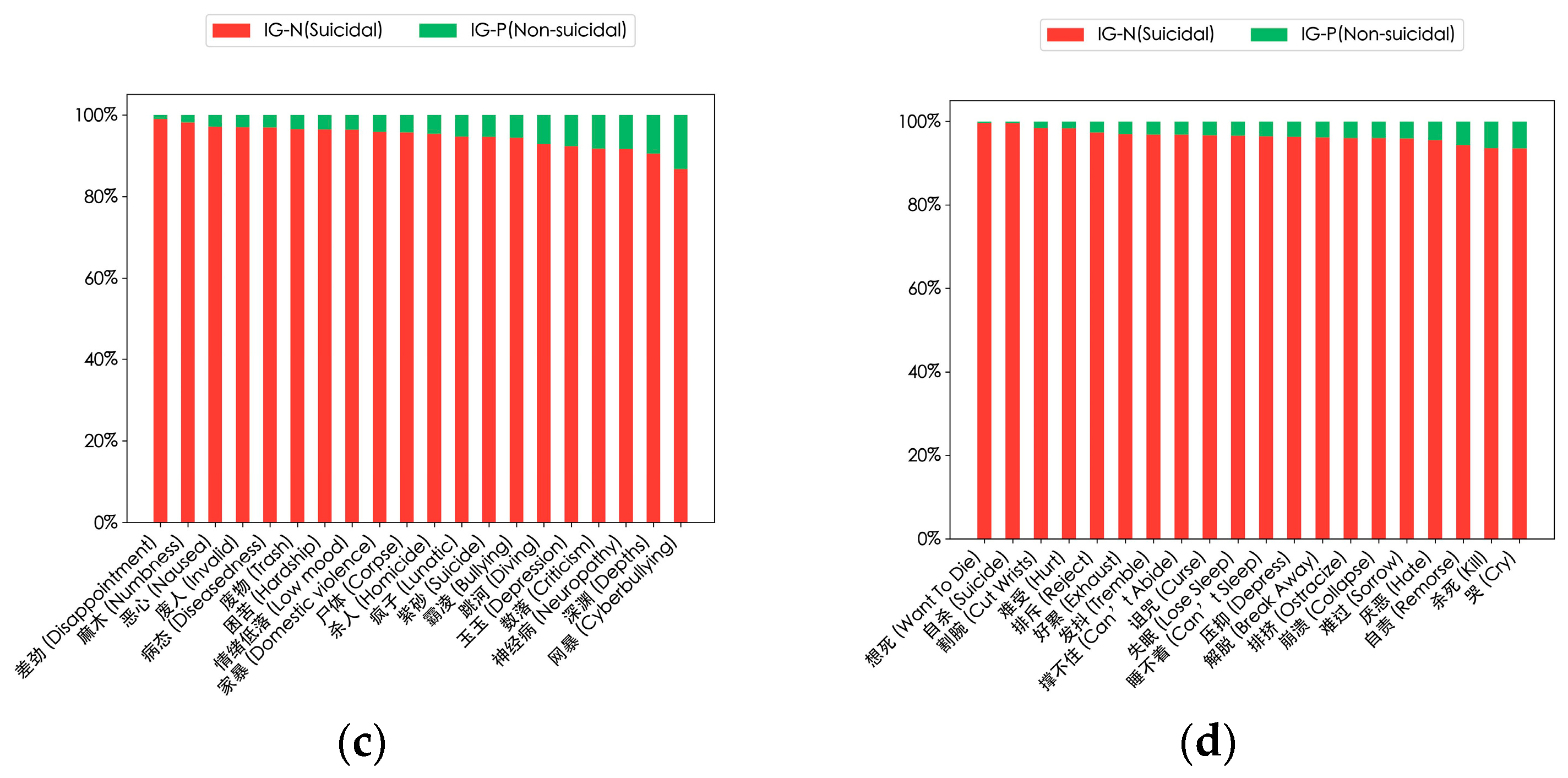 Entropy 27 00116 g008b
