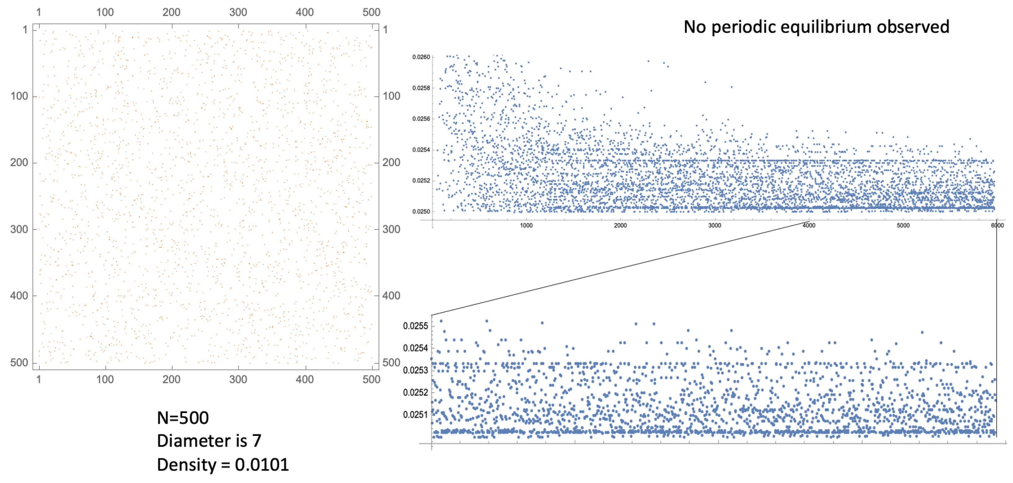 Entropy 27 00119 g007