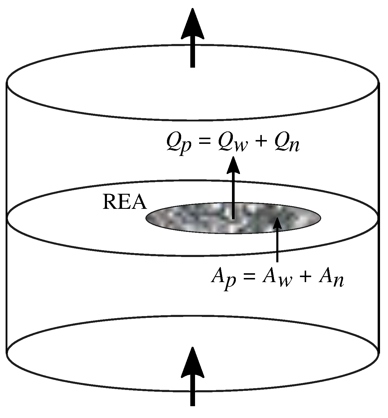 Entropy 27 00121 g001 Entropy 27 00121 g001