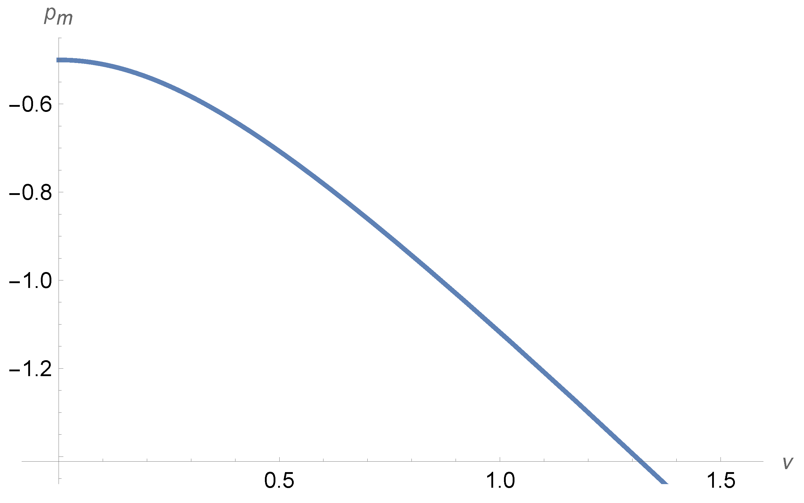 Entropy 27 00121 g004 Entropy 27 00121 g004