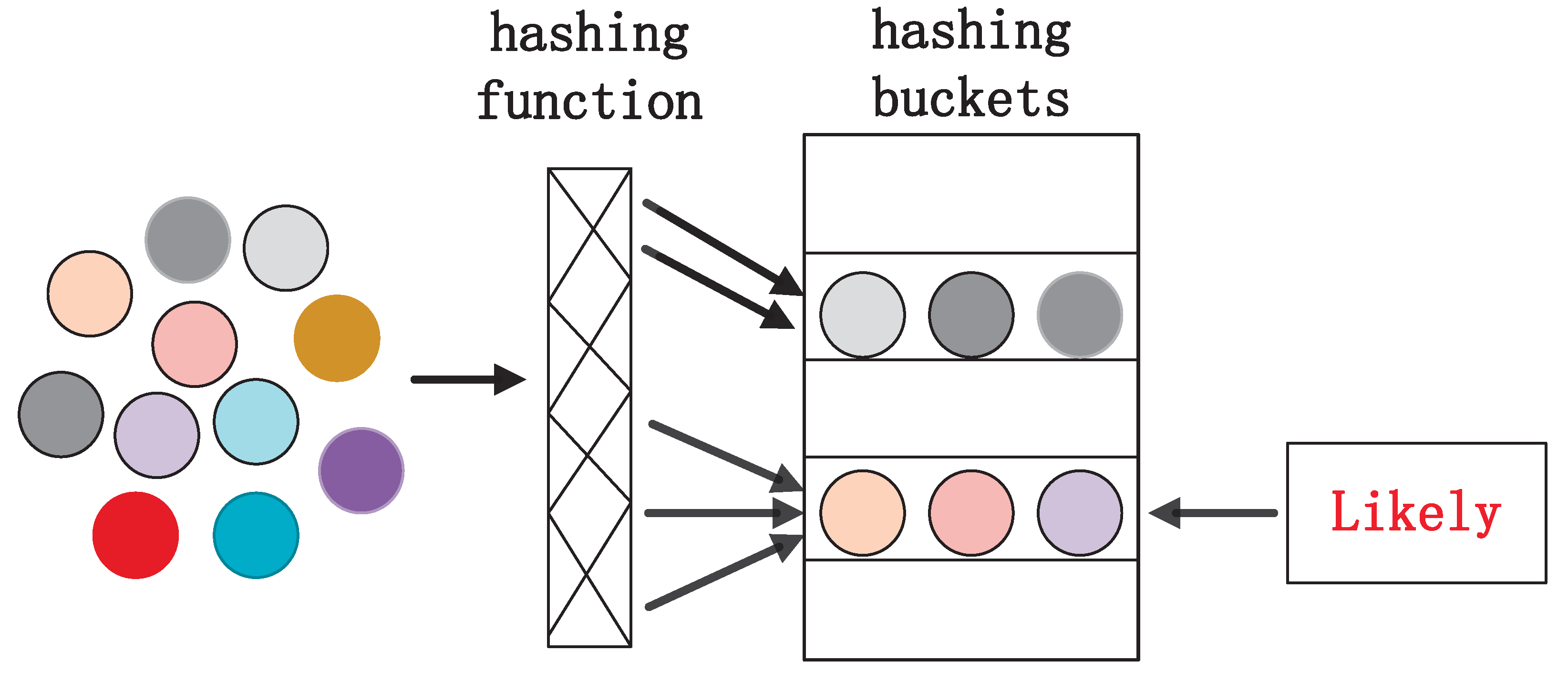 Entropy 27 00123 g001