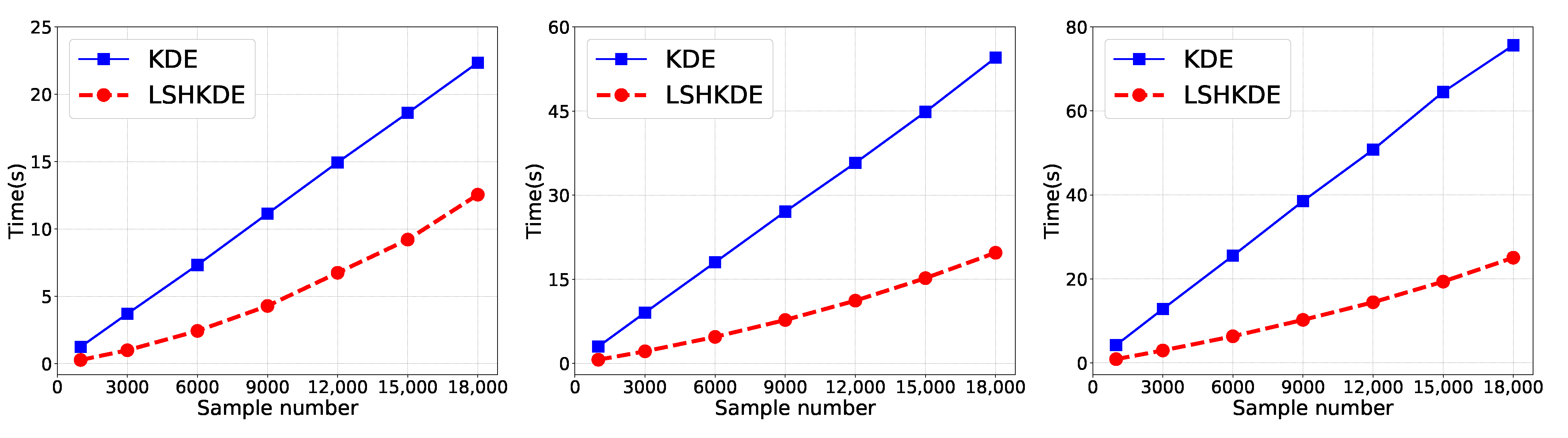 Entropy 27 00123 g003